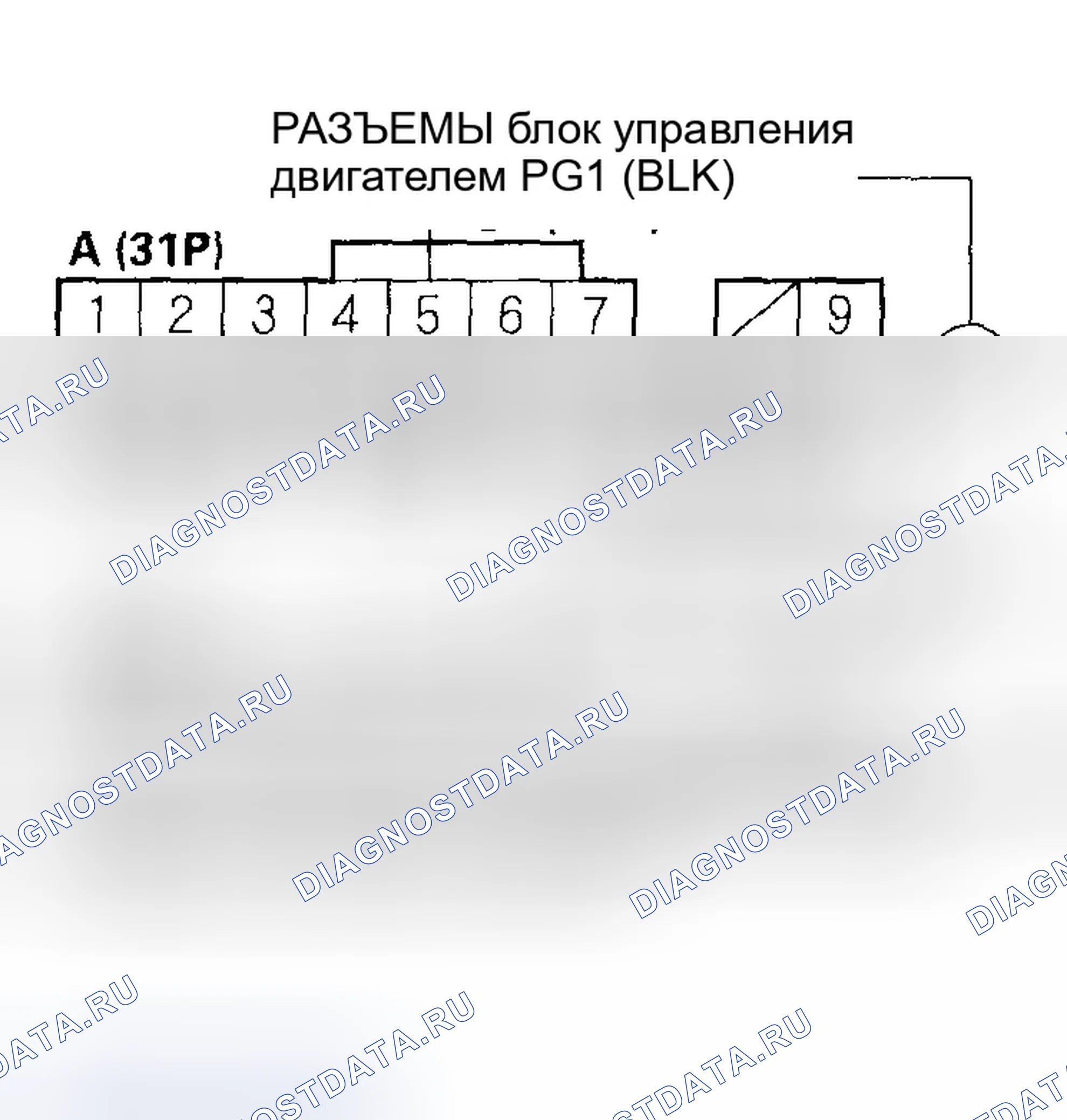 Рис. 535. Honda Civic VII рестайлинг