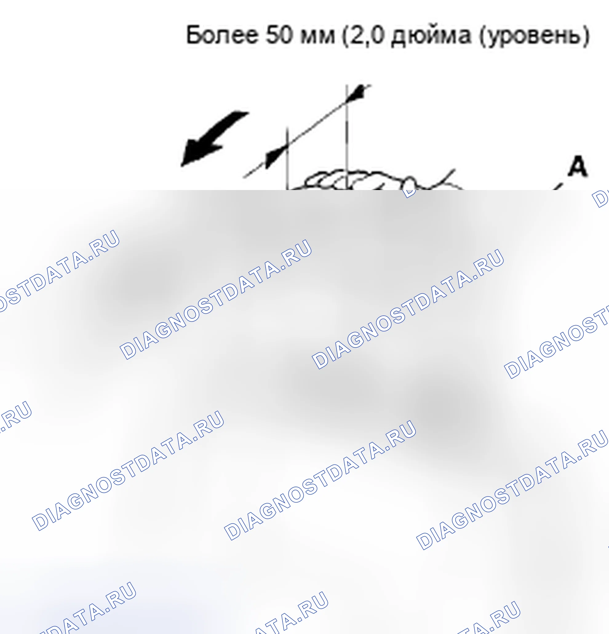Рис. 301. Honda Accord VIII