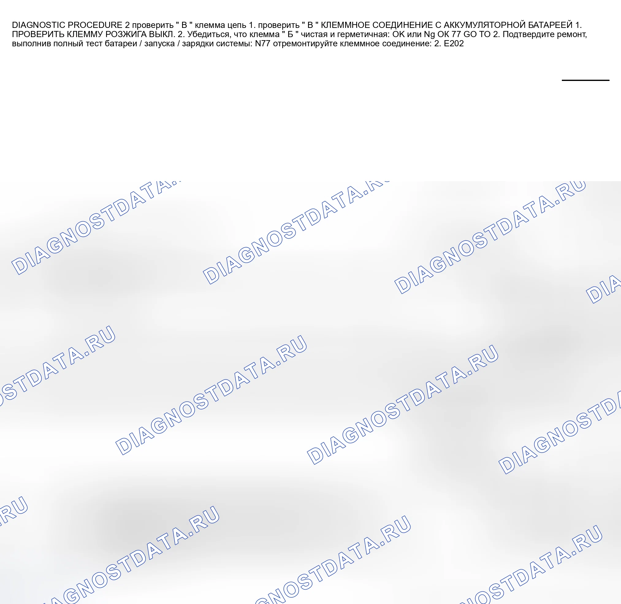 Рис. 15: 2004. Nissan 350Z I