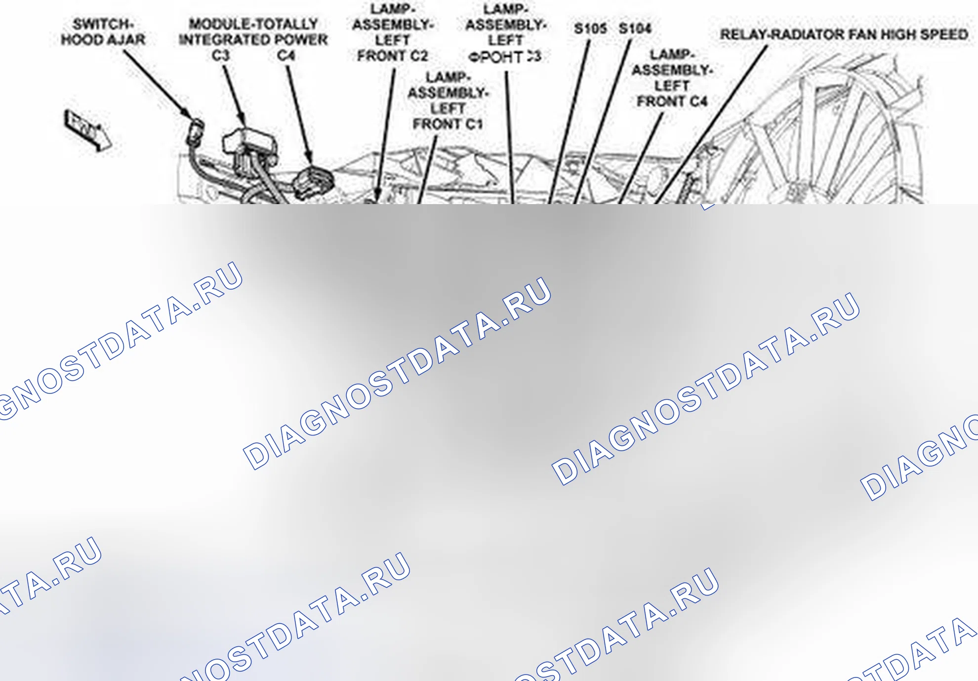 Рис. 2. Volkswagen Routan I