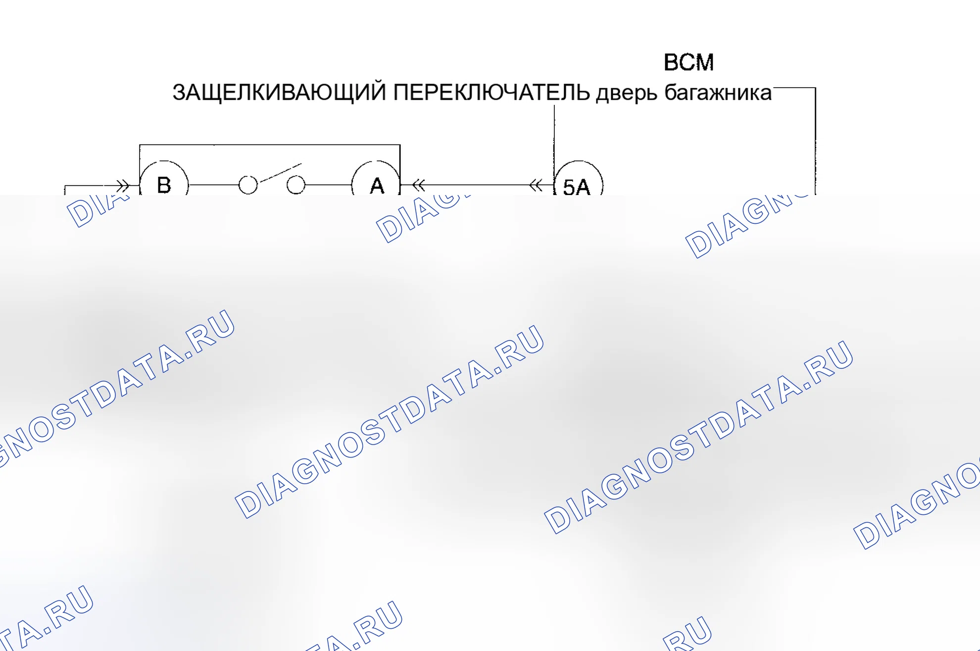 Рис. 28: расшифровка кода ошибки B2721. Mazda 5 I