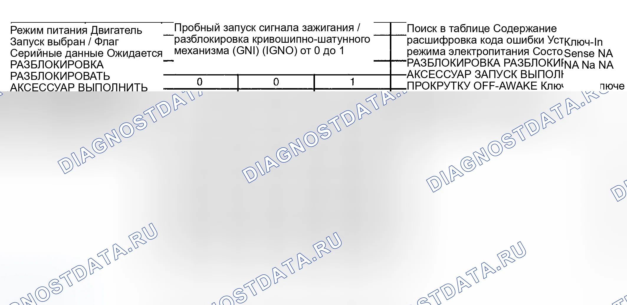 Рис. 51. Pontiac Aztek I