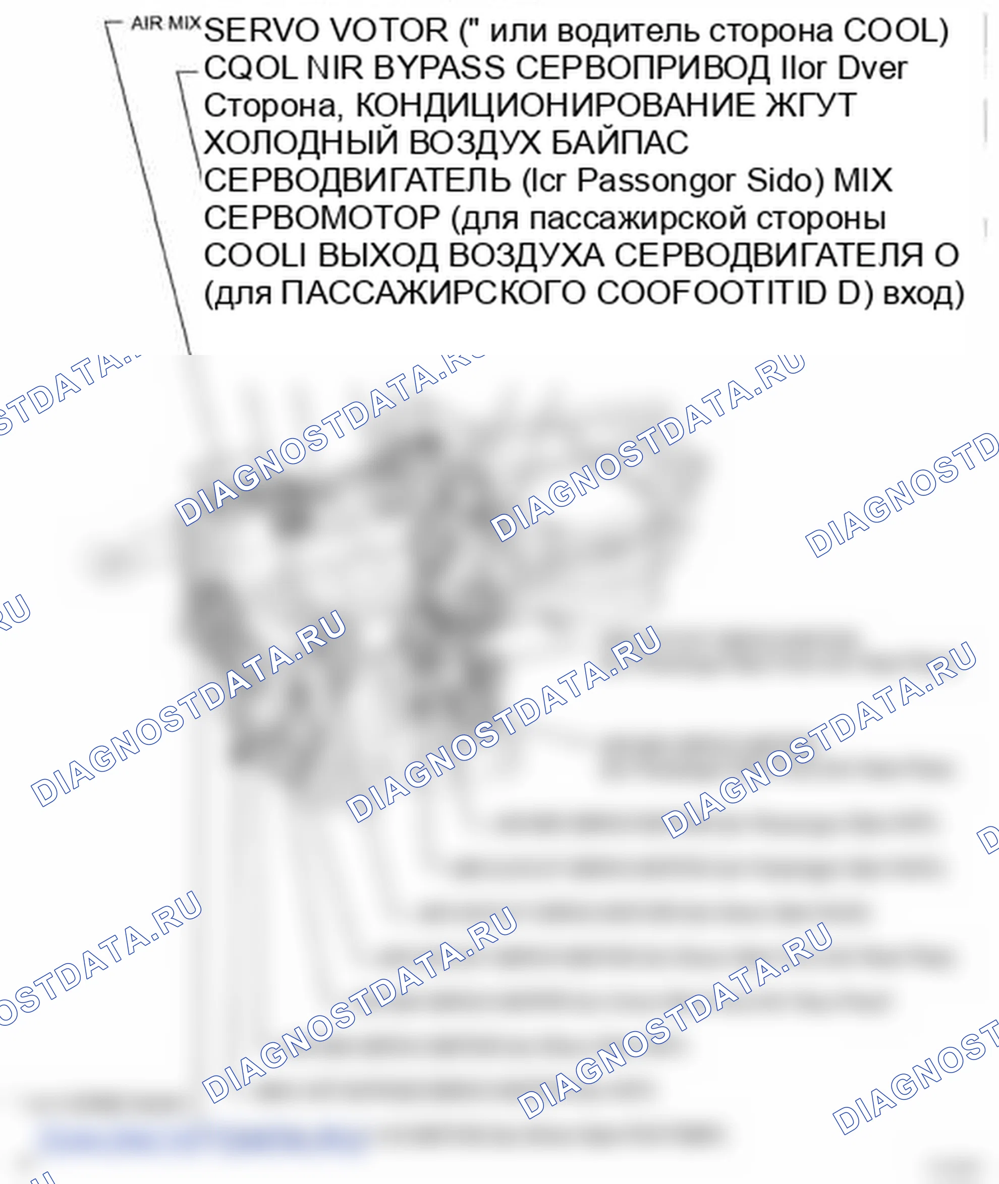 Рис. 8. Lexus LS IV