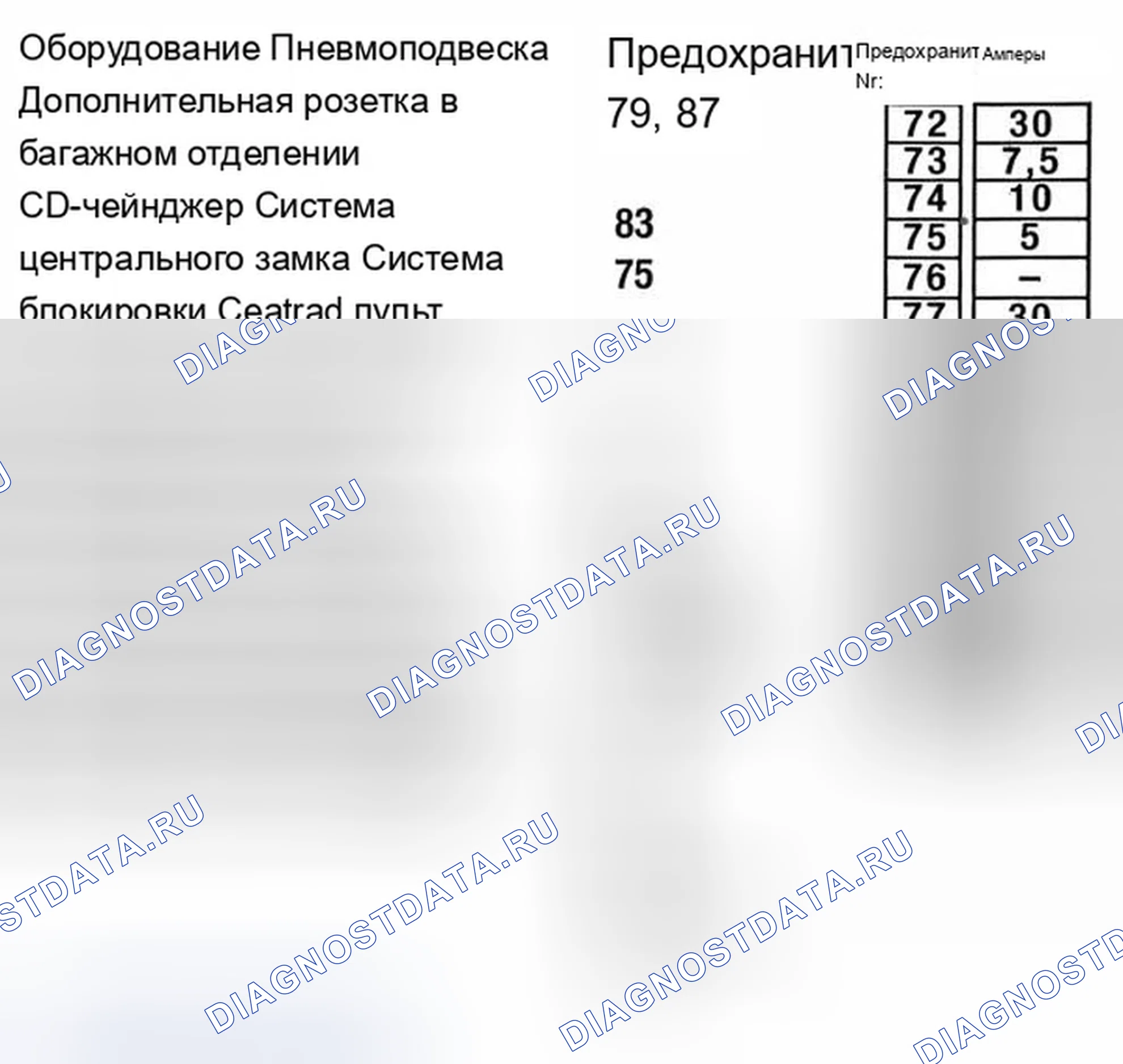 Рис. 31. BMW X5 E53 рестайлинг