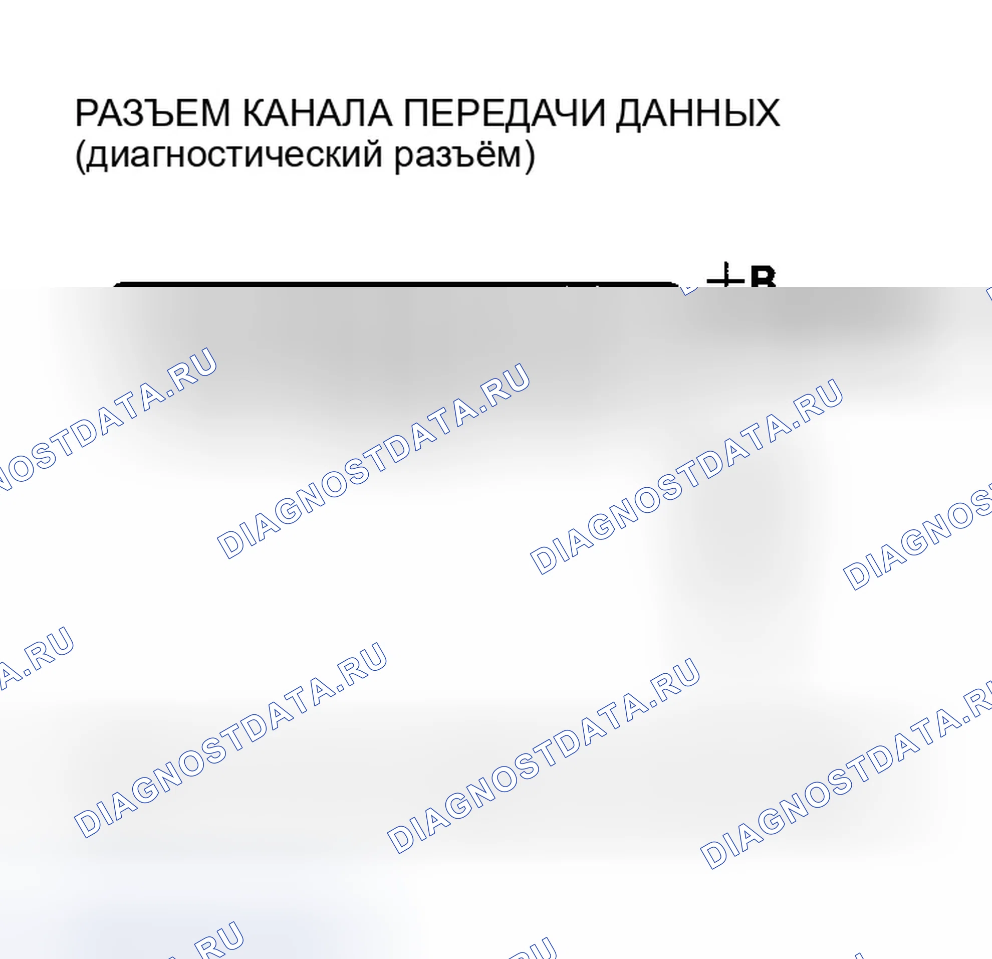 Рис. 39: Поиск и устранение неисправностей в цепи диагностический разъём. Honda Element I