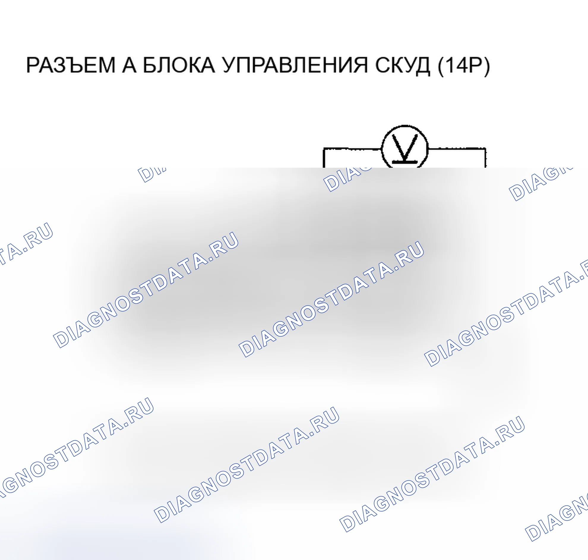 Рис. 24. Honda Ridgeline I