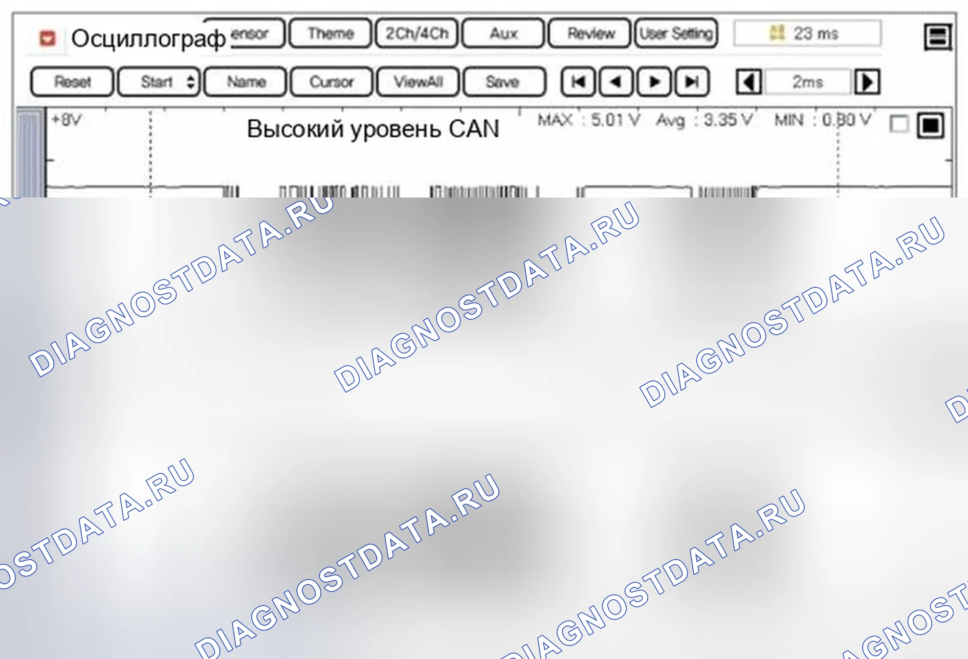 Рис. 246: Форма сигнала и данные. Hyundai Elantra V