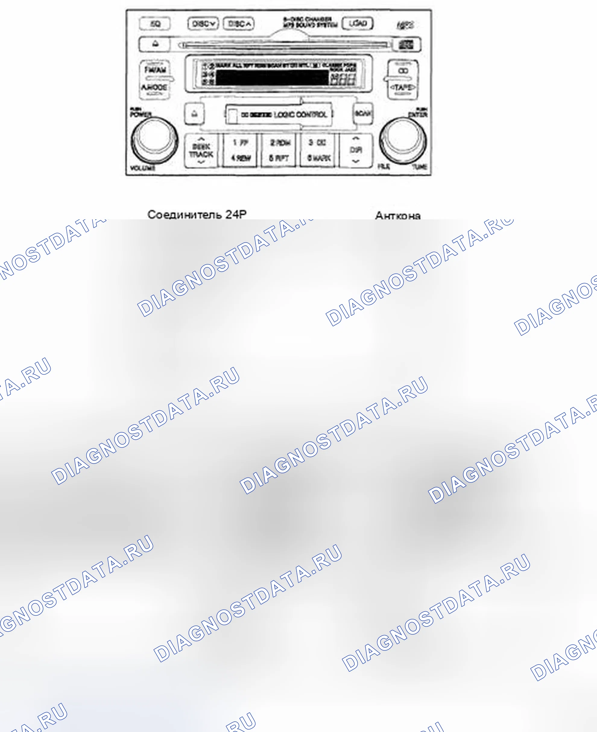 Рис. 3: AM / FM / CASSETTE / 6CDC / MP3 (M465). Hyundai Azera I