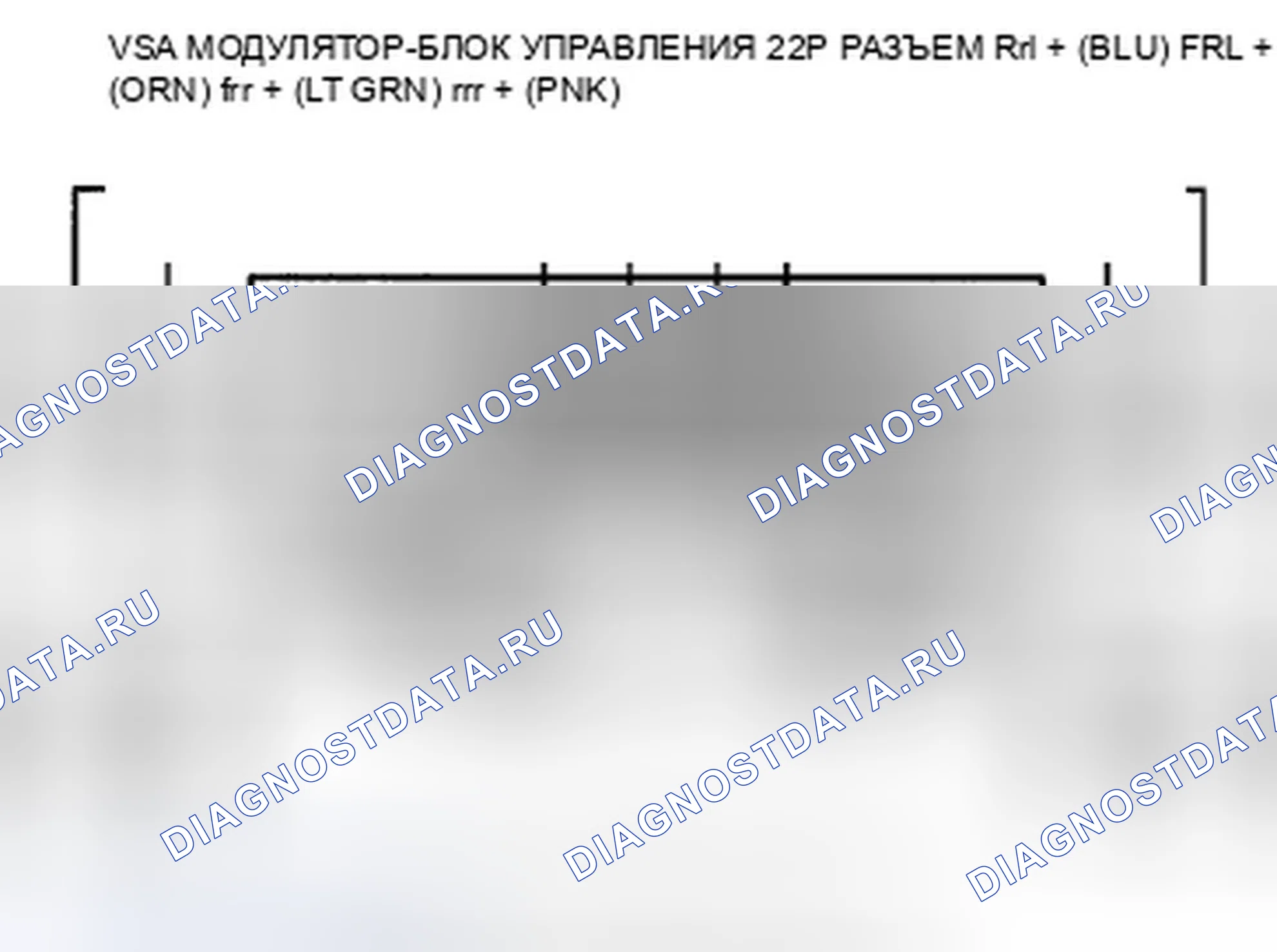 Рис. 7. Honda Crosstour I