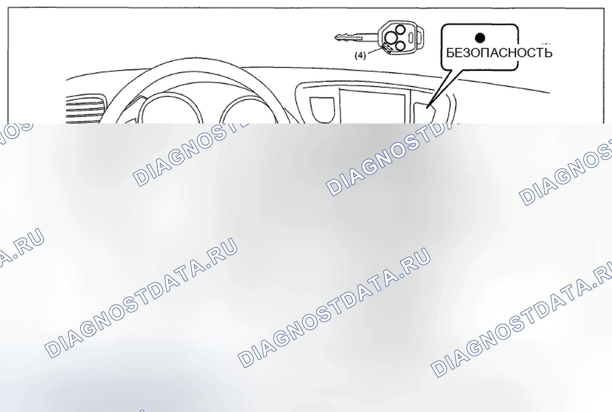 Рис. 4: СИСТЕМА ИММОБИЛАЙЗЕРА. Subaru Tribeca WX рестайлинг