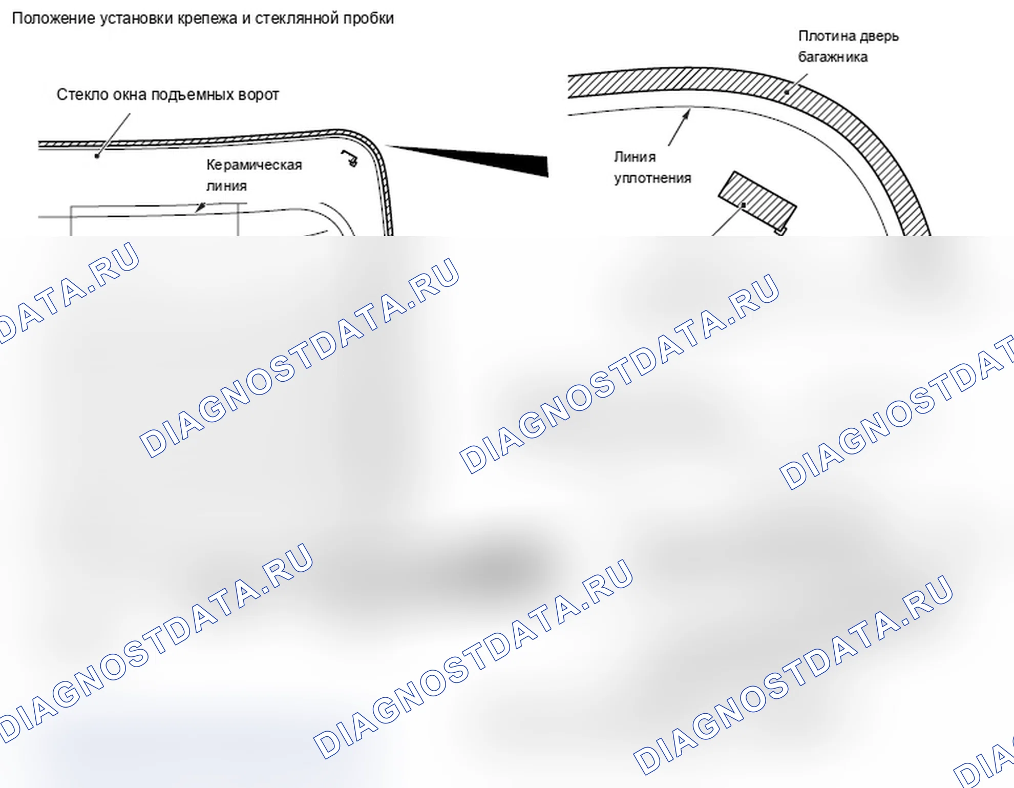 Рис. 21. Mitsubishi Lancer Ralliart X рестайлинг