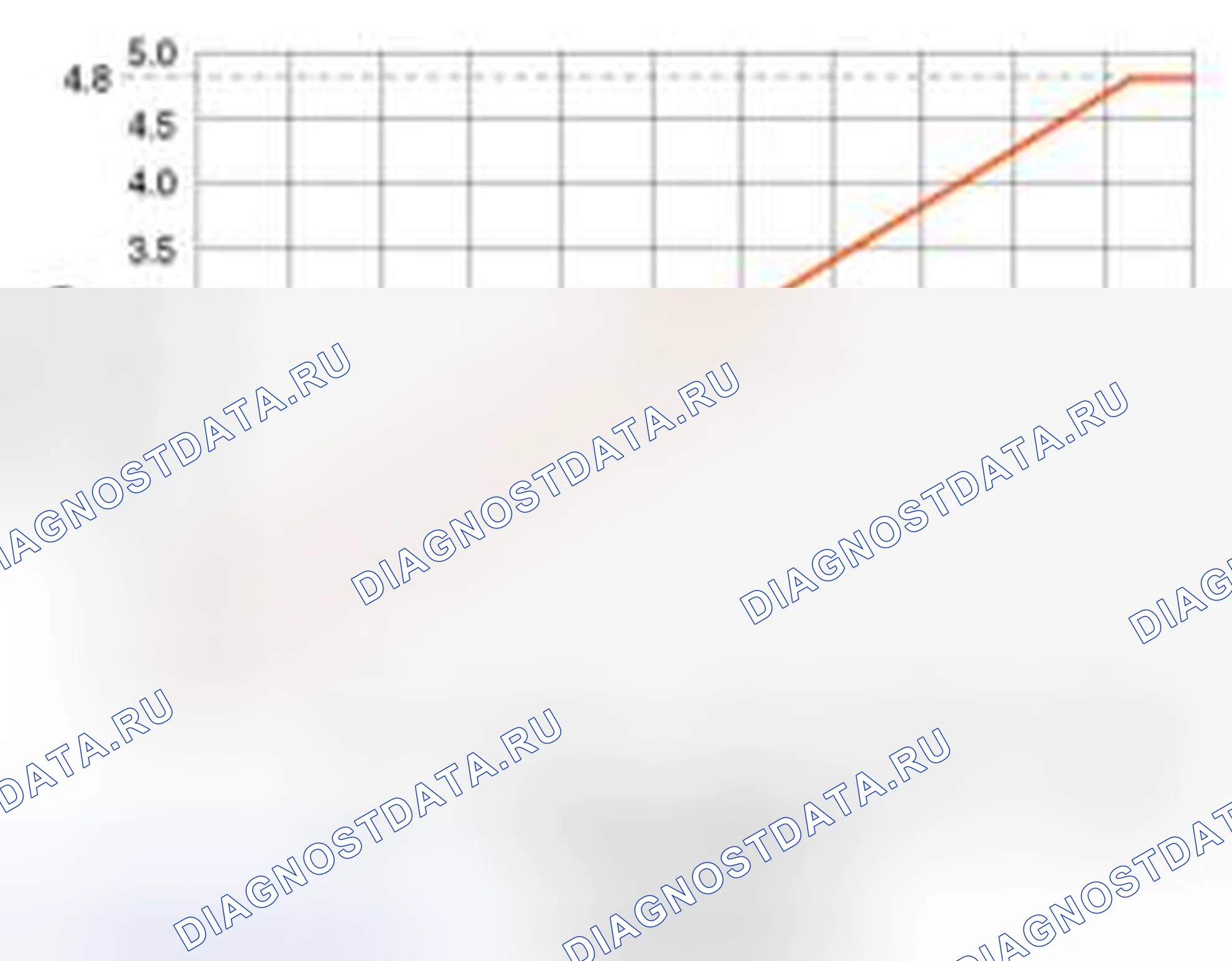 Рис. 166: Спецификация. Haval Beast (Shenshou) I