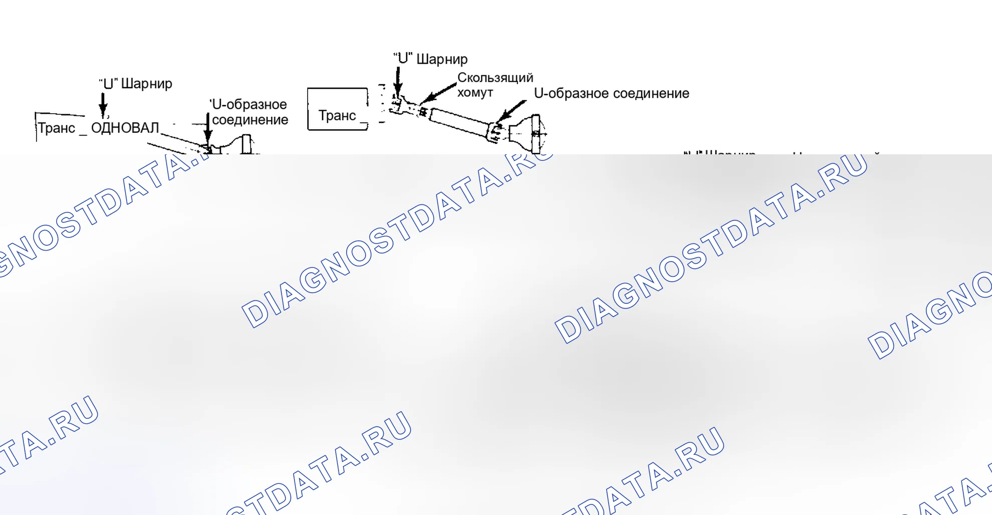 Рис. 1: ОПИСАНИЕ карданного вала и крестовины. Dodge Dakota I