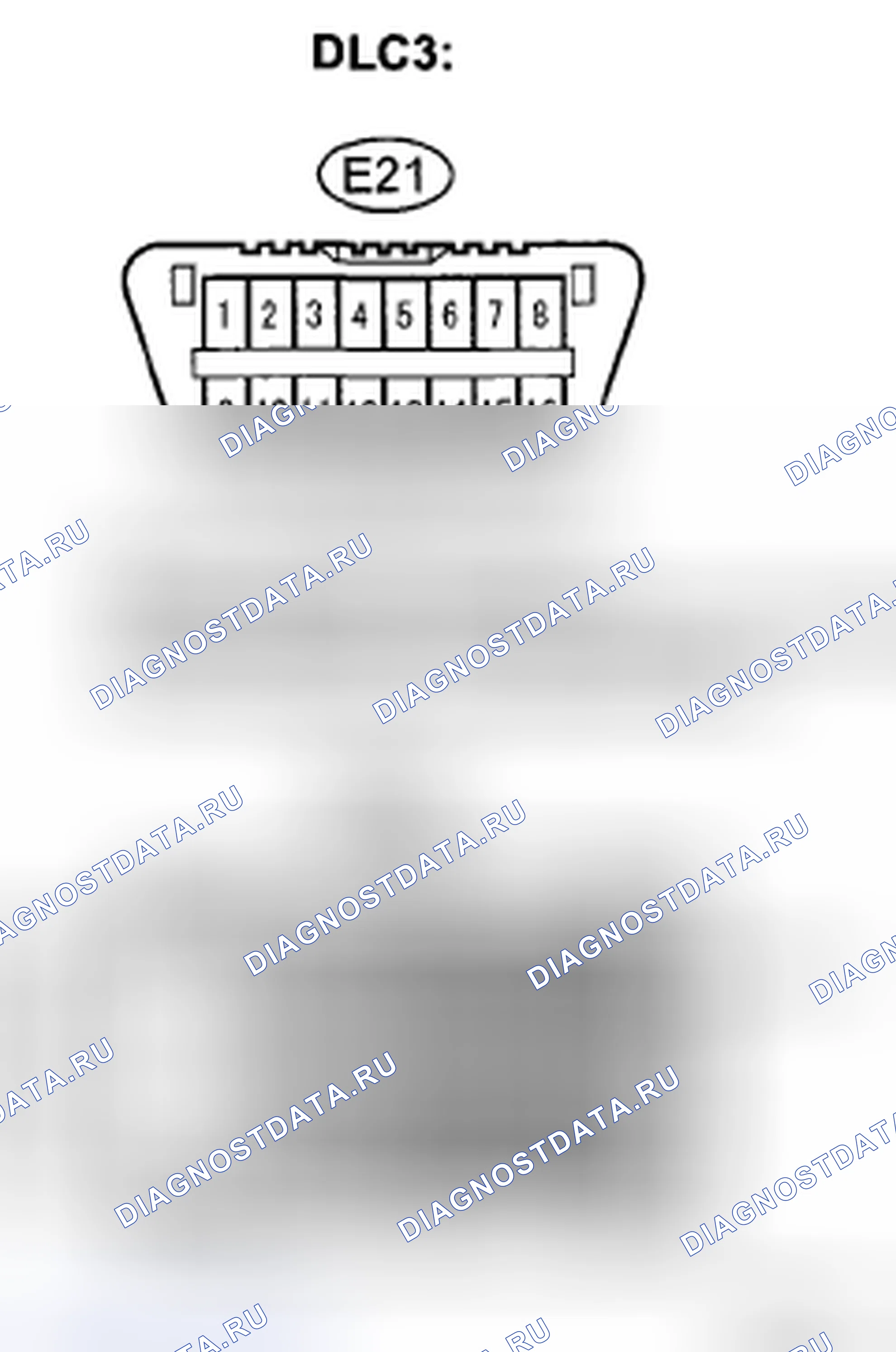 Рис. 12: ПРОЦЕДУРА КОНТРОЛЯ. Haval H5 II
