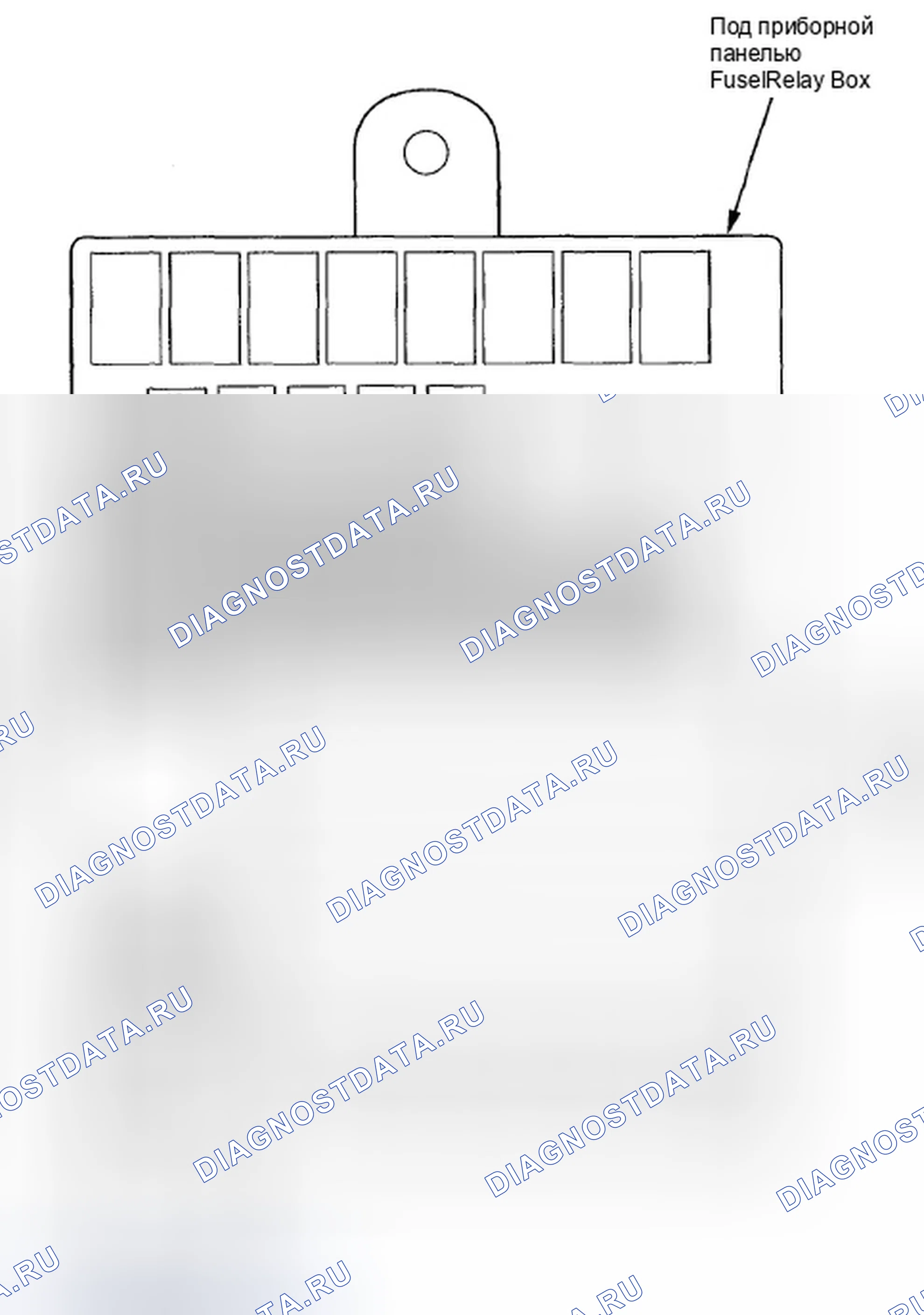 Рис. 611: Блок предохранителей / реле Under-Dash (6-5). Honda Insight ZE2