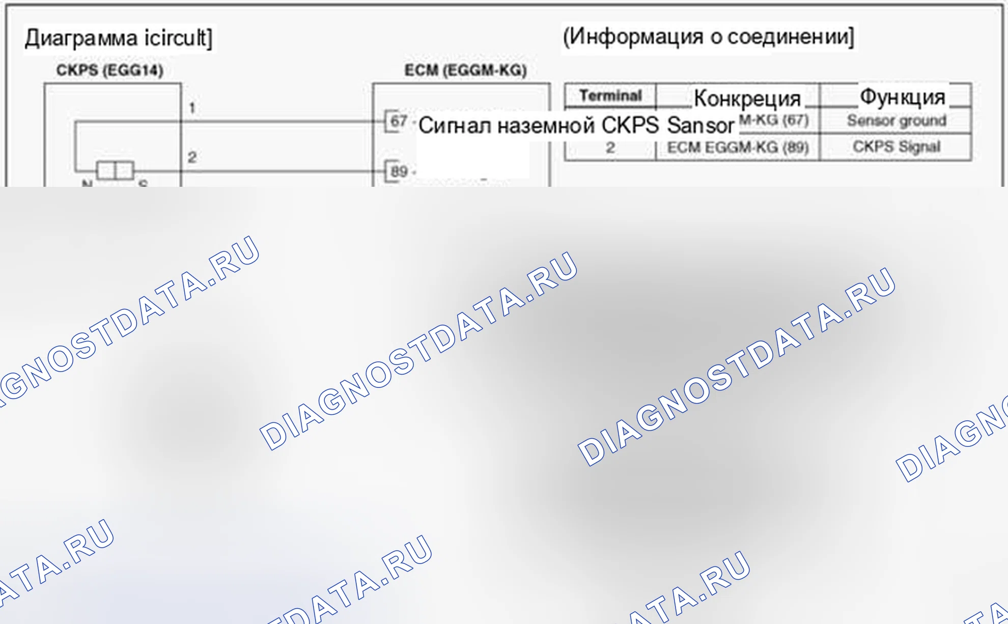 Рис. 64: (M / T). Hyundai Accent IV