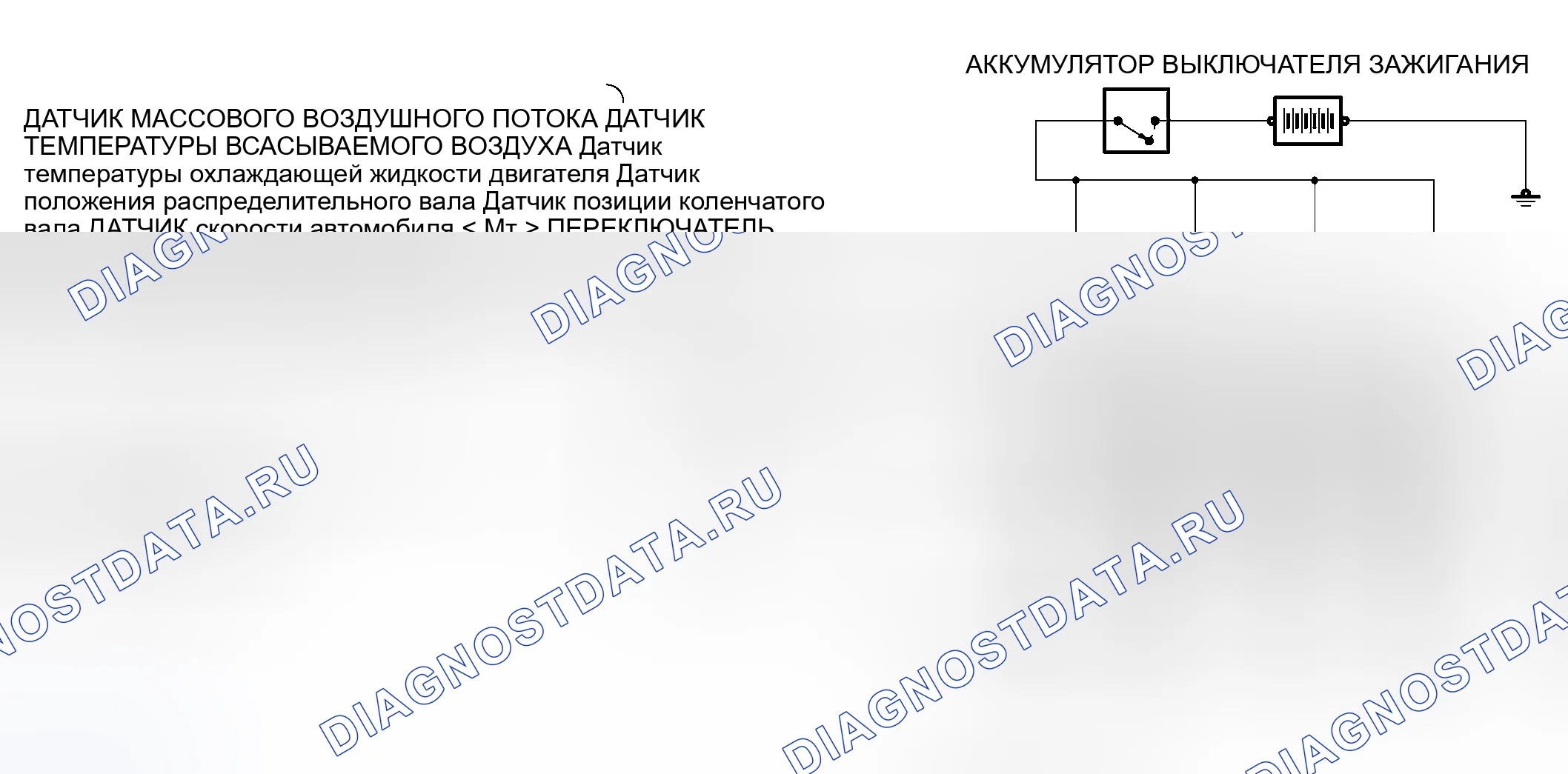 Рис. 1: ОБЩЕЕ ОПИСАНИЕ. Mitsubishi Outlander I