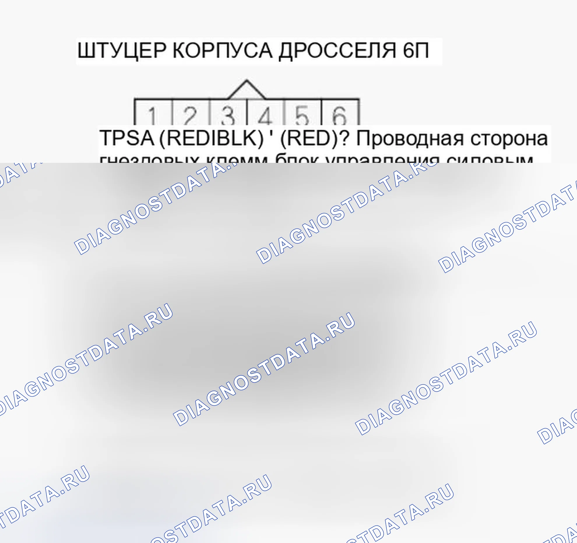 Рис. 302. Honda Ridgeline I рестайлинг