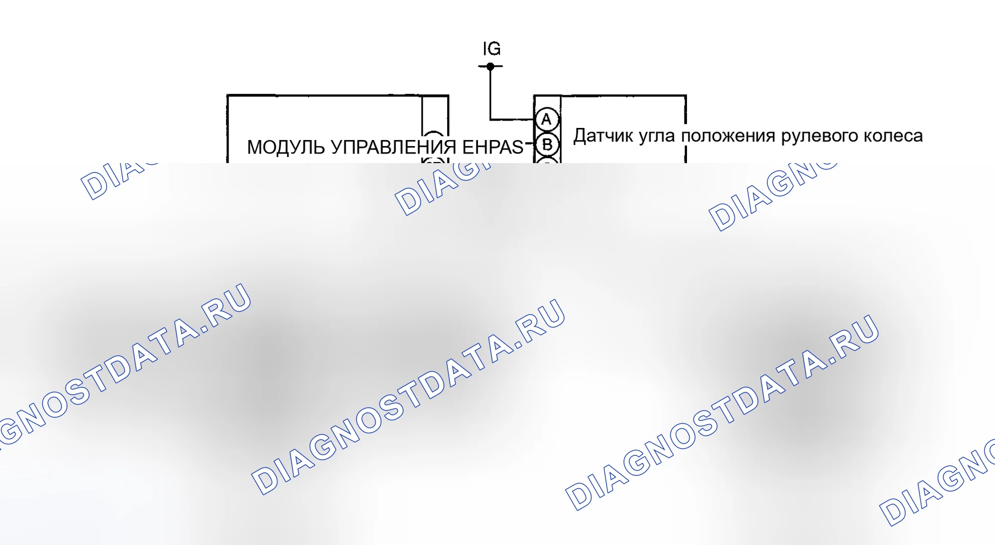 Рис. 5: расшифровка кода ошибки C1278. Mazda 5 I