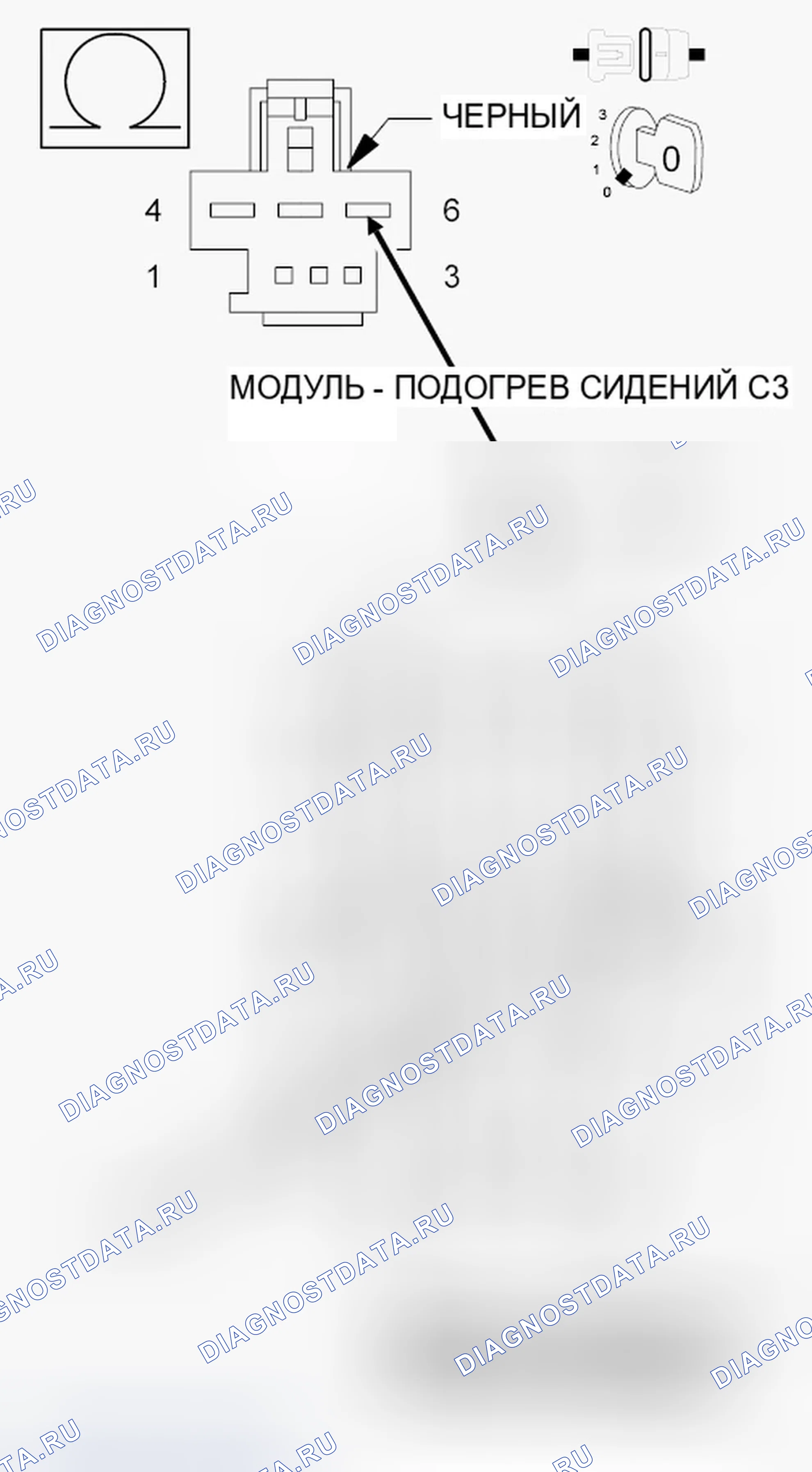 Рис. 20. Dodge Durango III