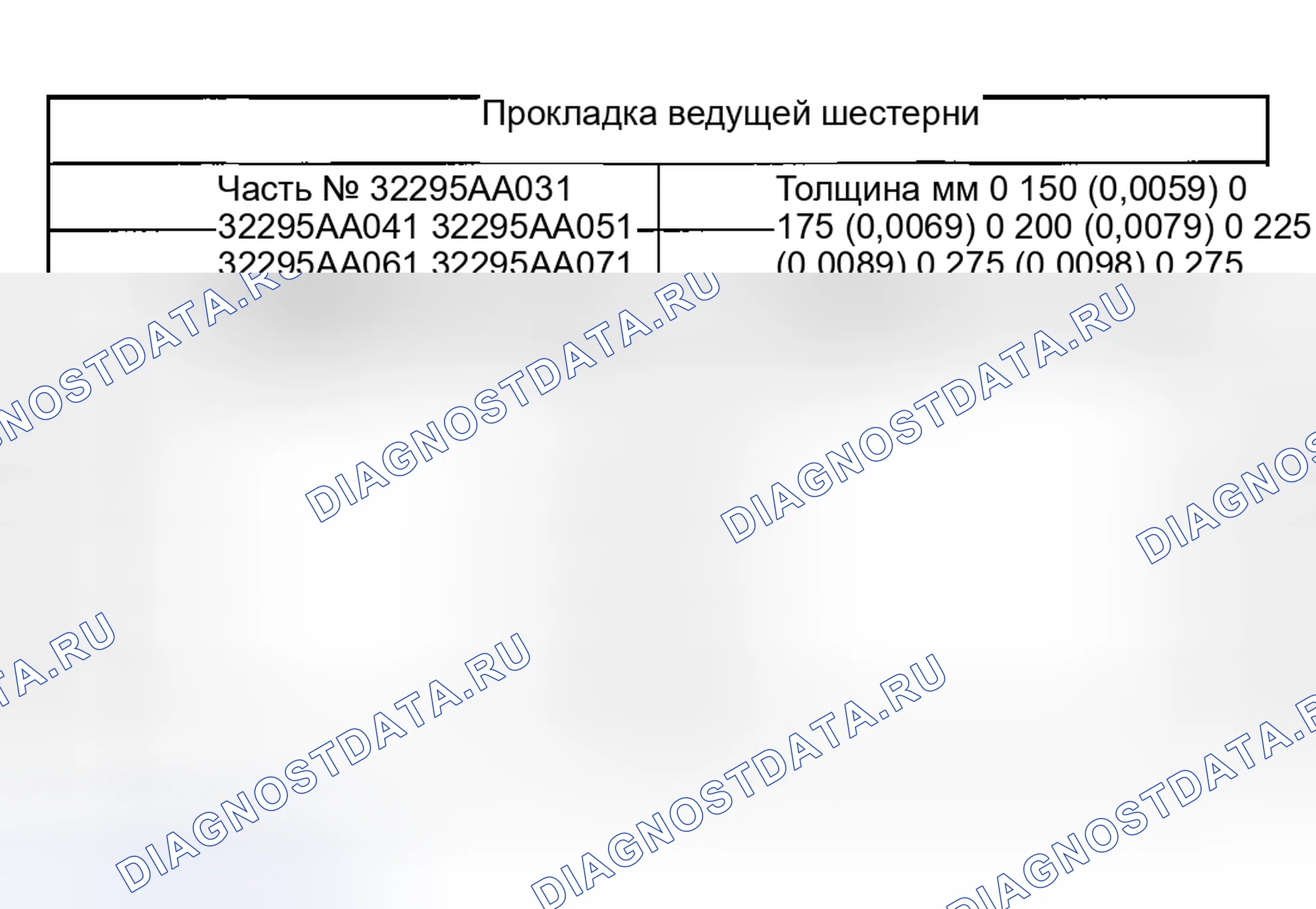 Рис. 37. Hyundai Creta II