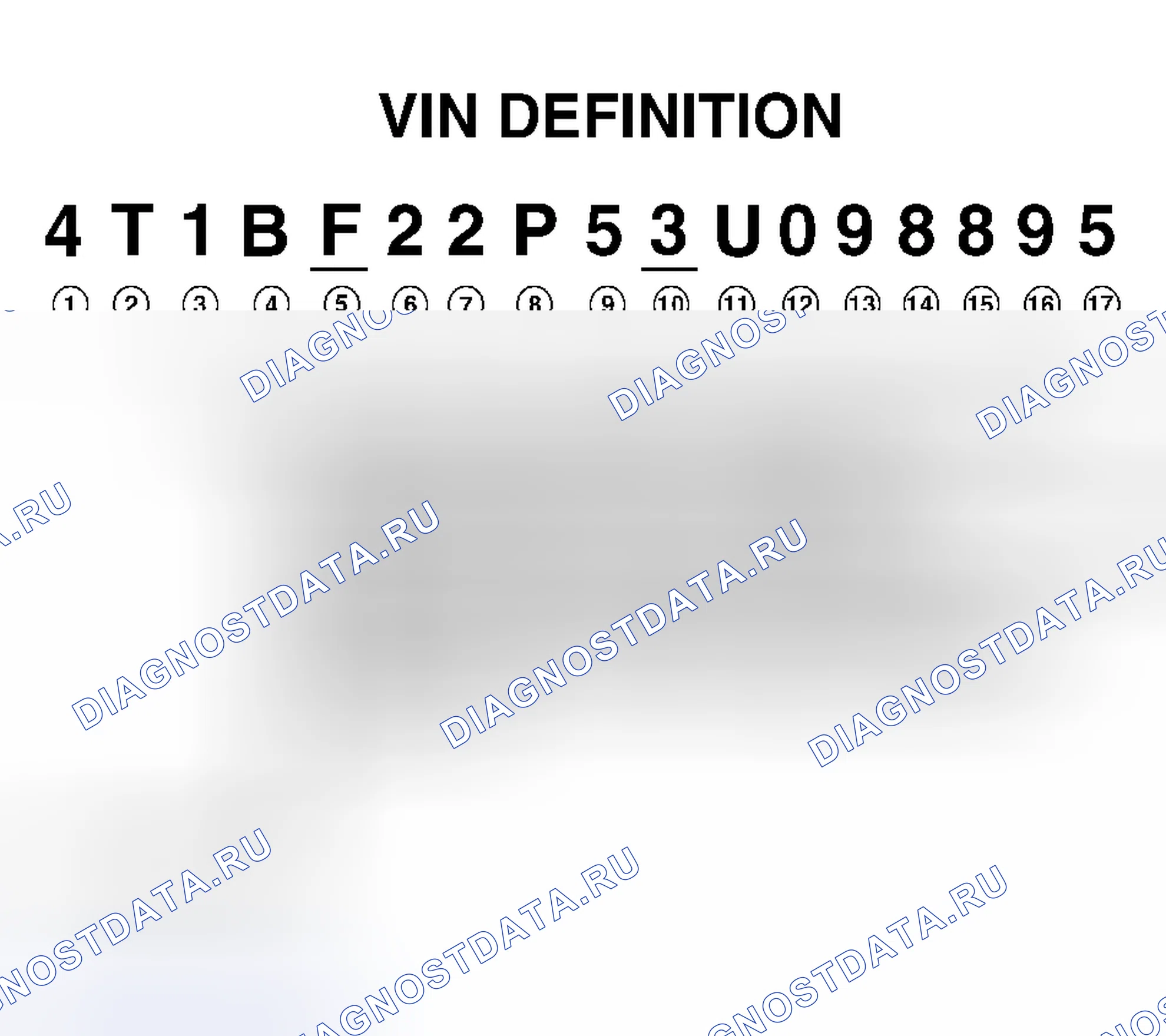 Рис. 15. Toyota Avalon XX20 рестайлинг