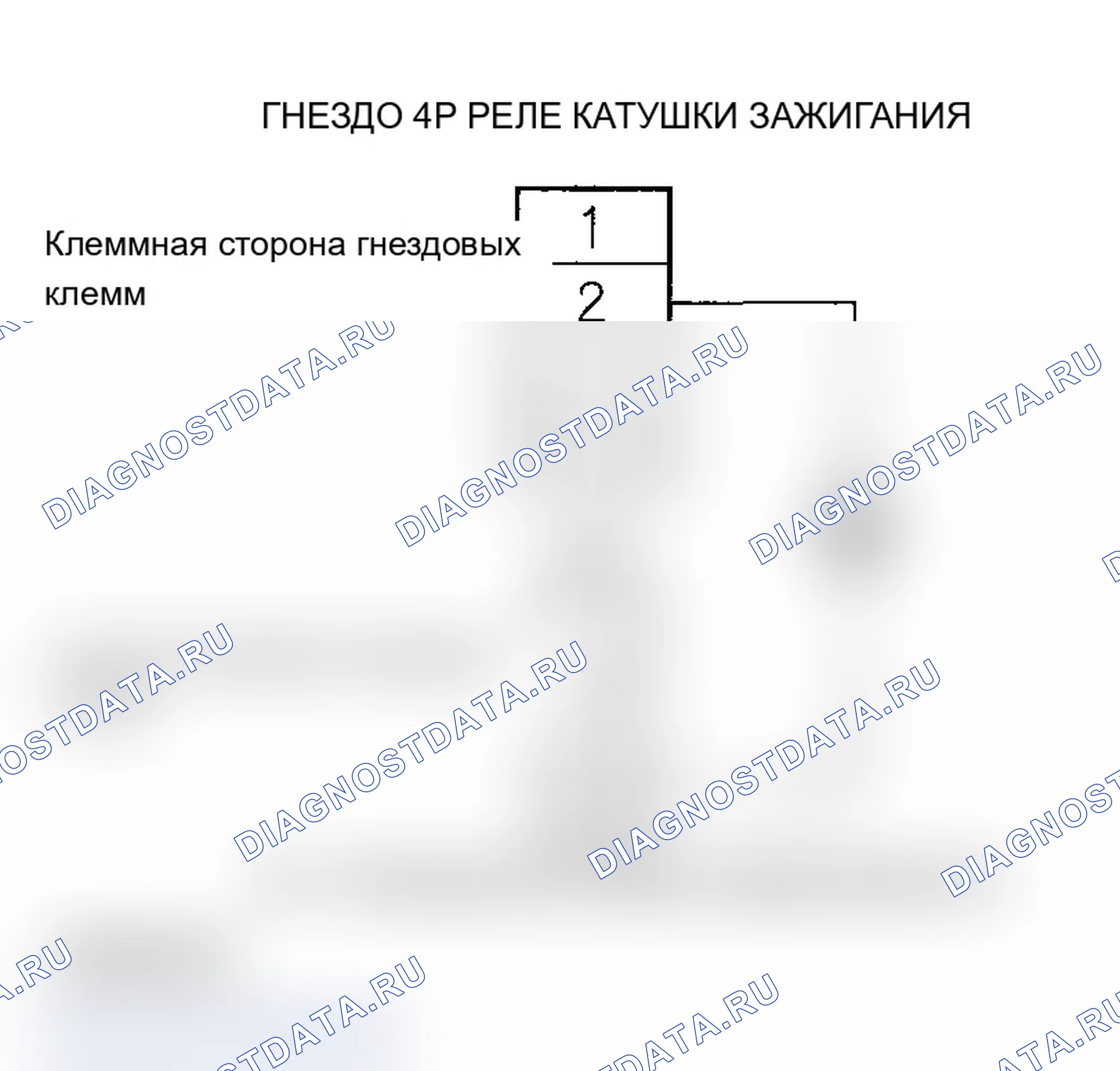 Рис. 9. Acura MDX I