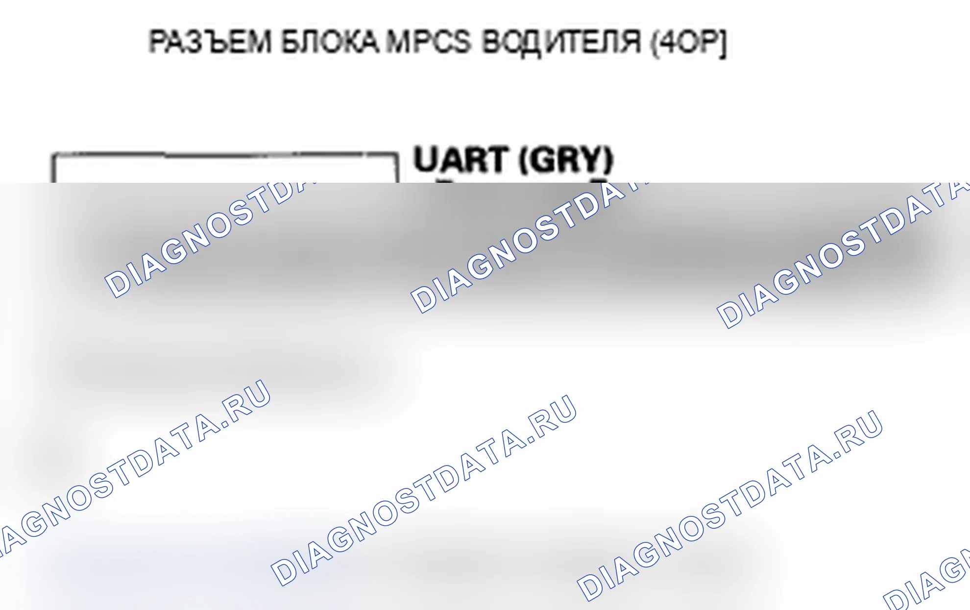Рис. 43: B2188 расшифровка кода ошибки: цепь линии связи (линии UART) разомкнута. Acura RL II