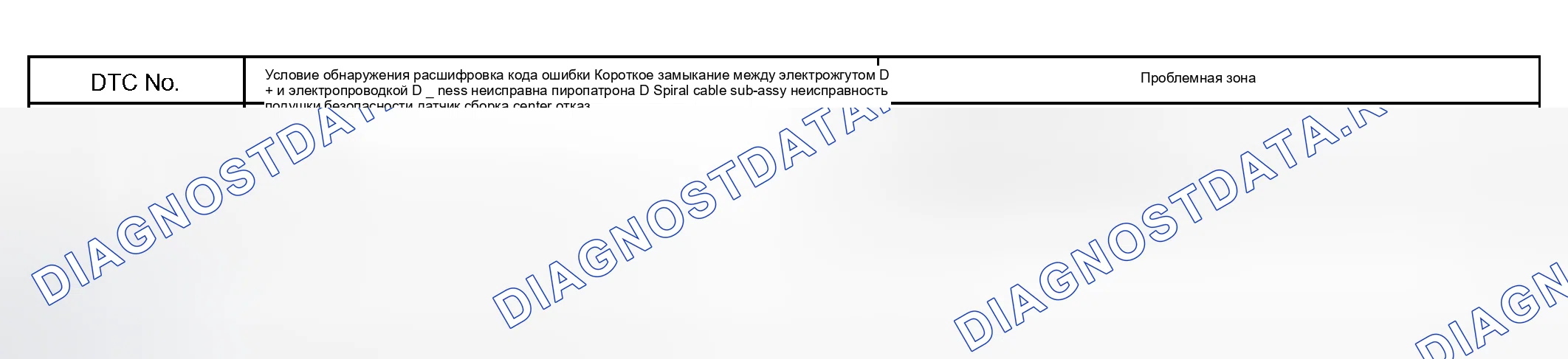 Рис. 27: ОПИСАНИЕ СХЕМЫ. Honda Accord VI