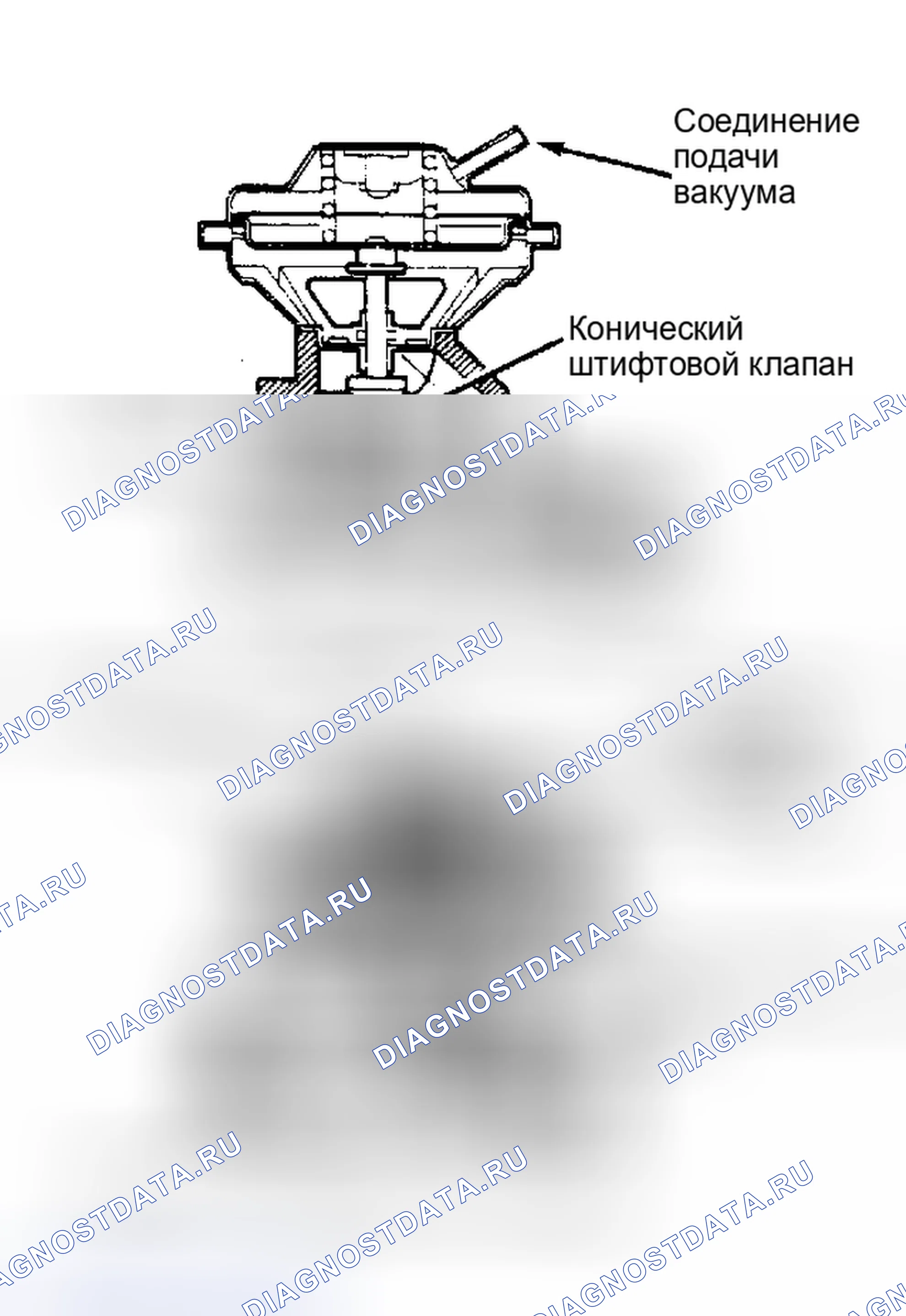 Рис. 141: Клапан рециркуляция отработавших газов с отверстиями. Ford Taurus I