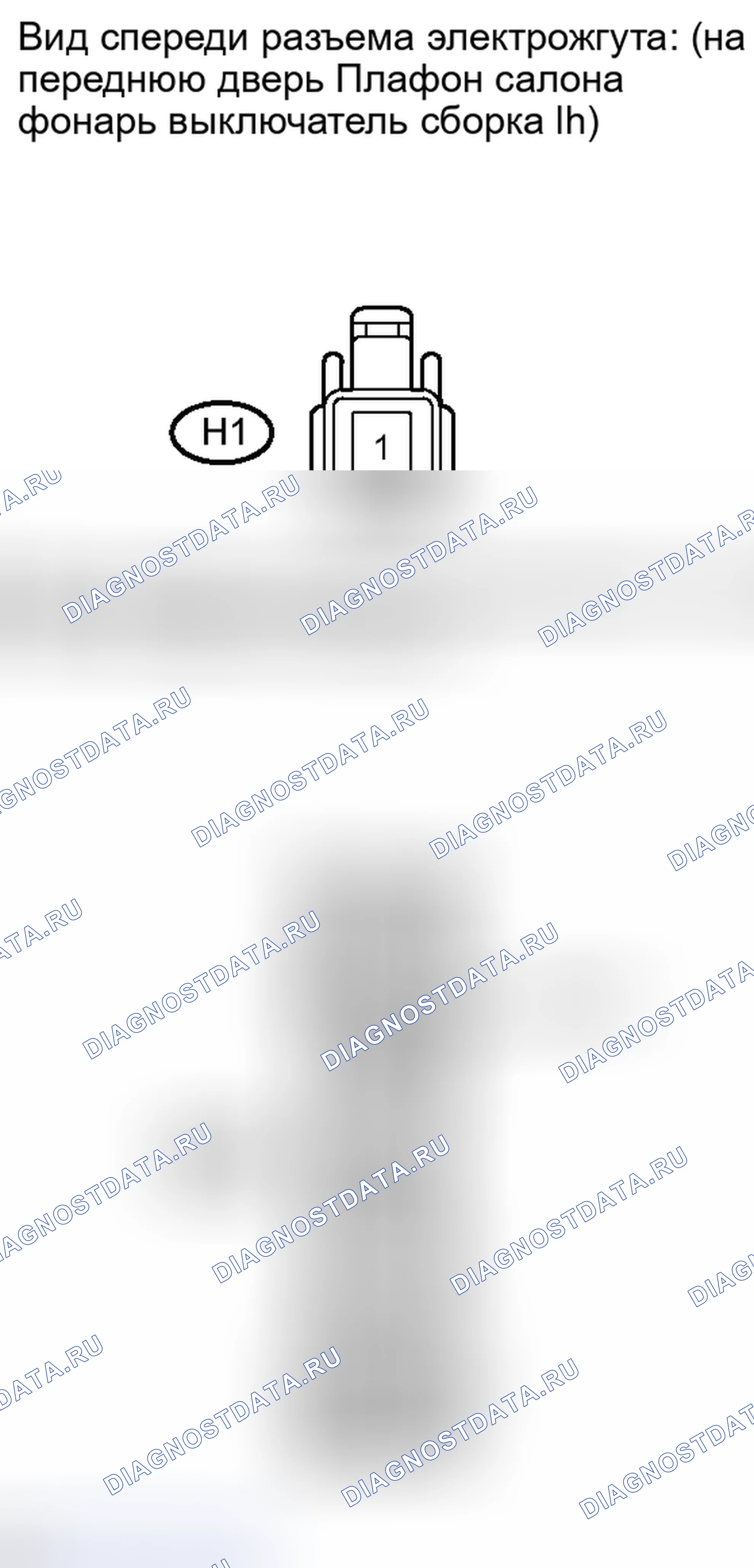 Рис. 25. Kia Soul III