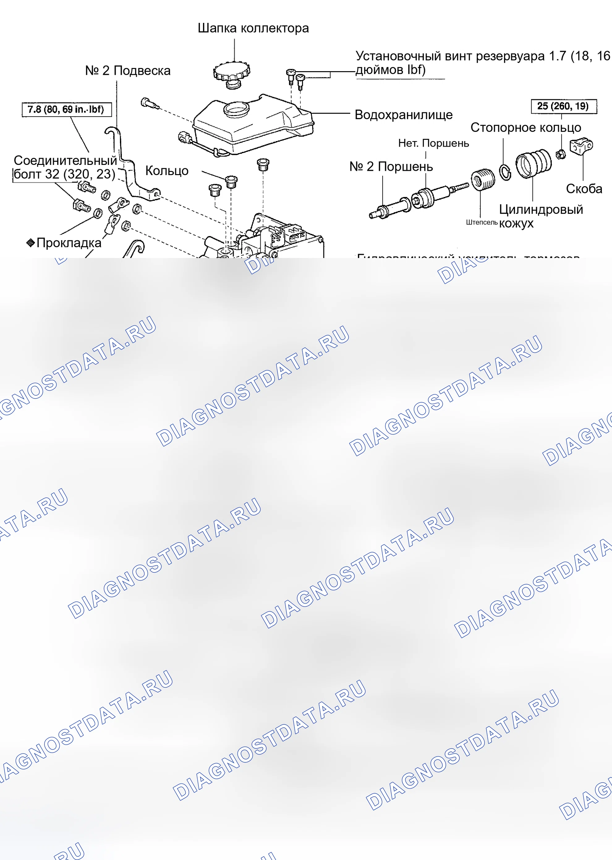 Рис. 23. Toyota Prius I рестайлинг