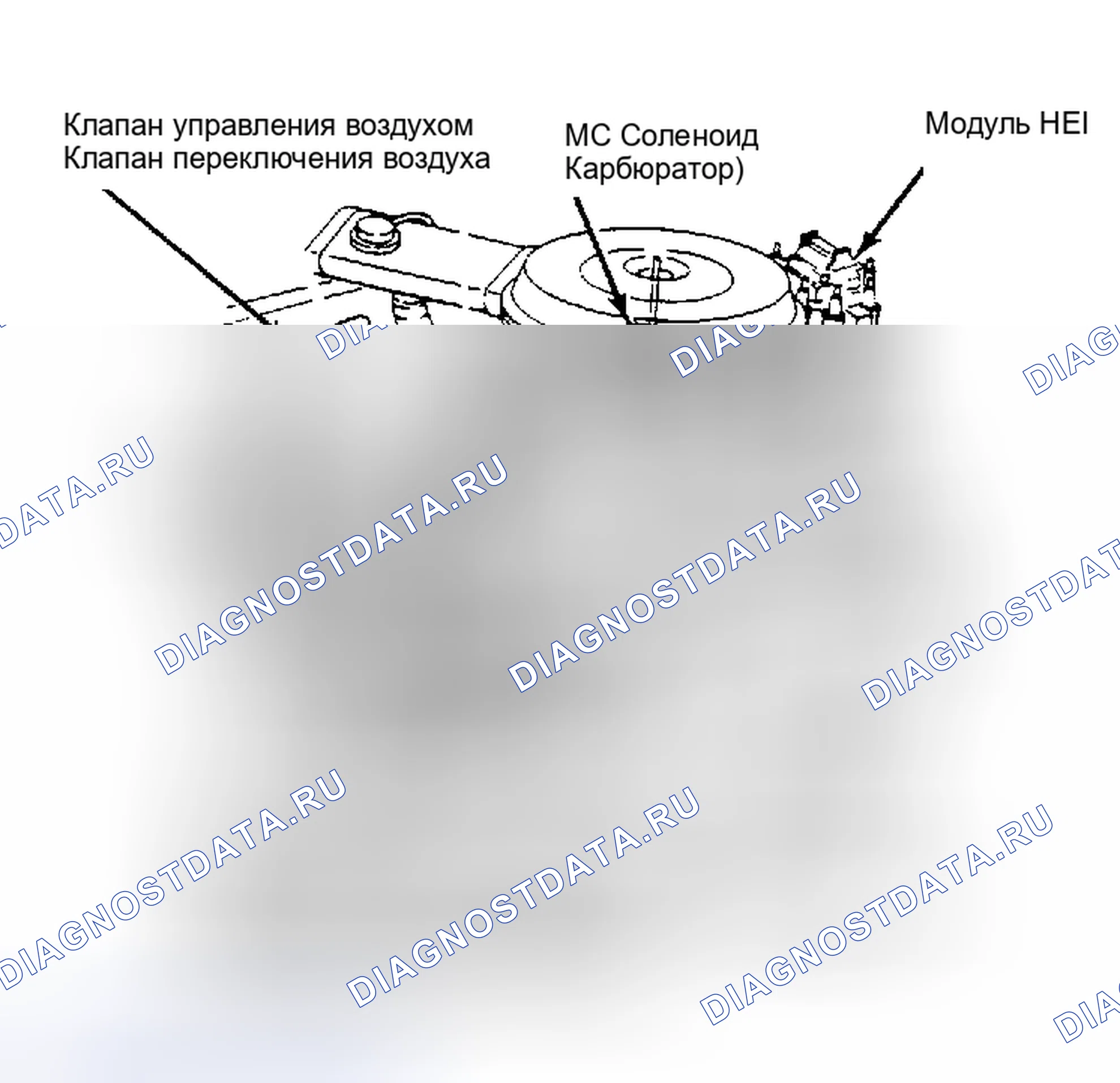 Рис. 86: Расположение компонентов системы CCC. Buick LeSabre V