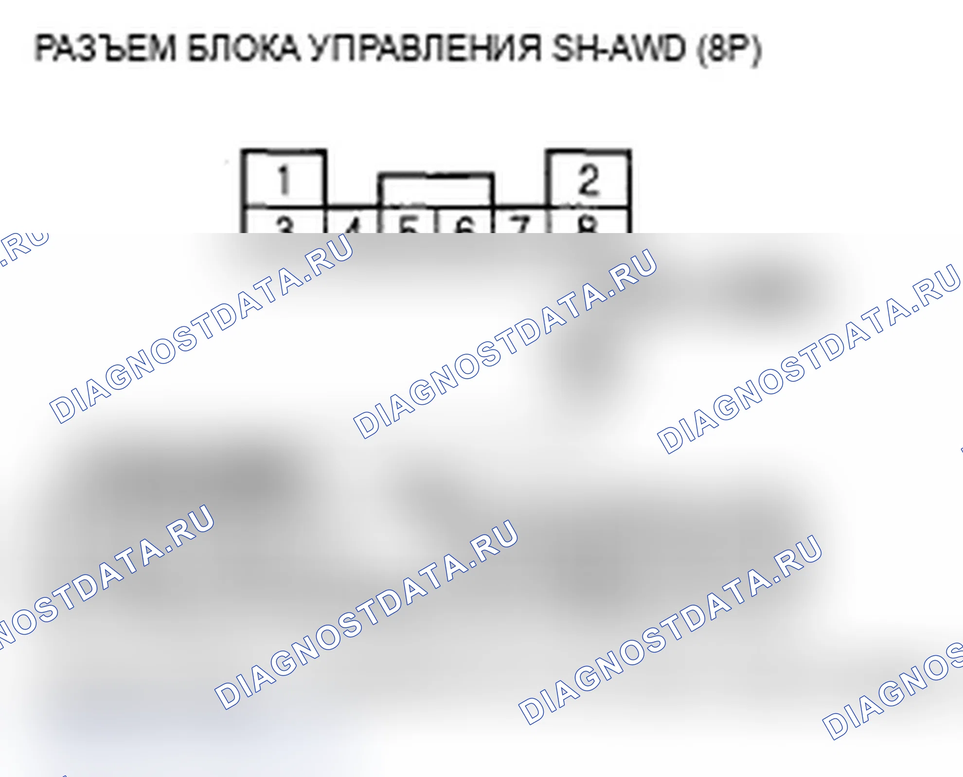 Рис. 112: расшифровка кода ошибки 61-2: Электромагнитный клапан переключения передач (короткий). Acura RL II рестайлинг