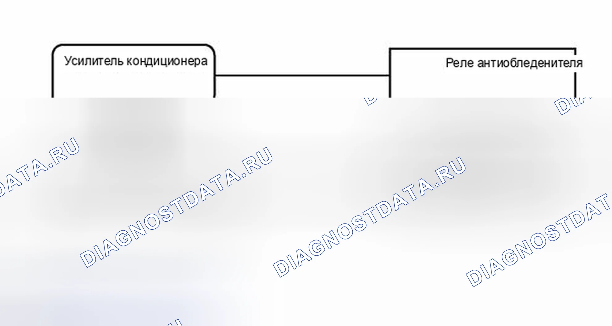 Рис. 2: СХЕМА СИСТЕМЫ. Toyota Tundra II