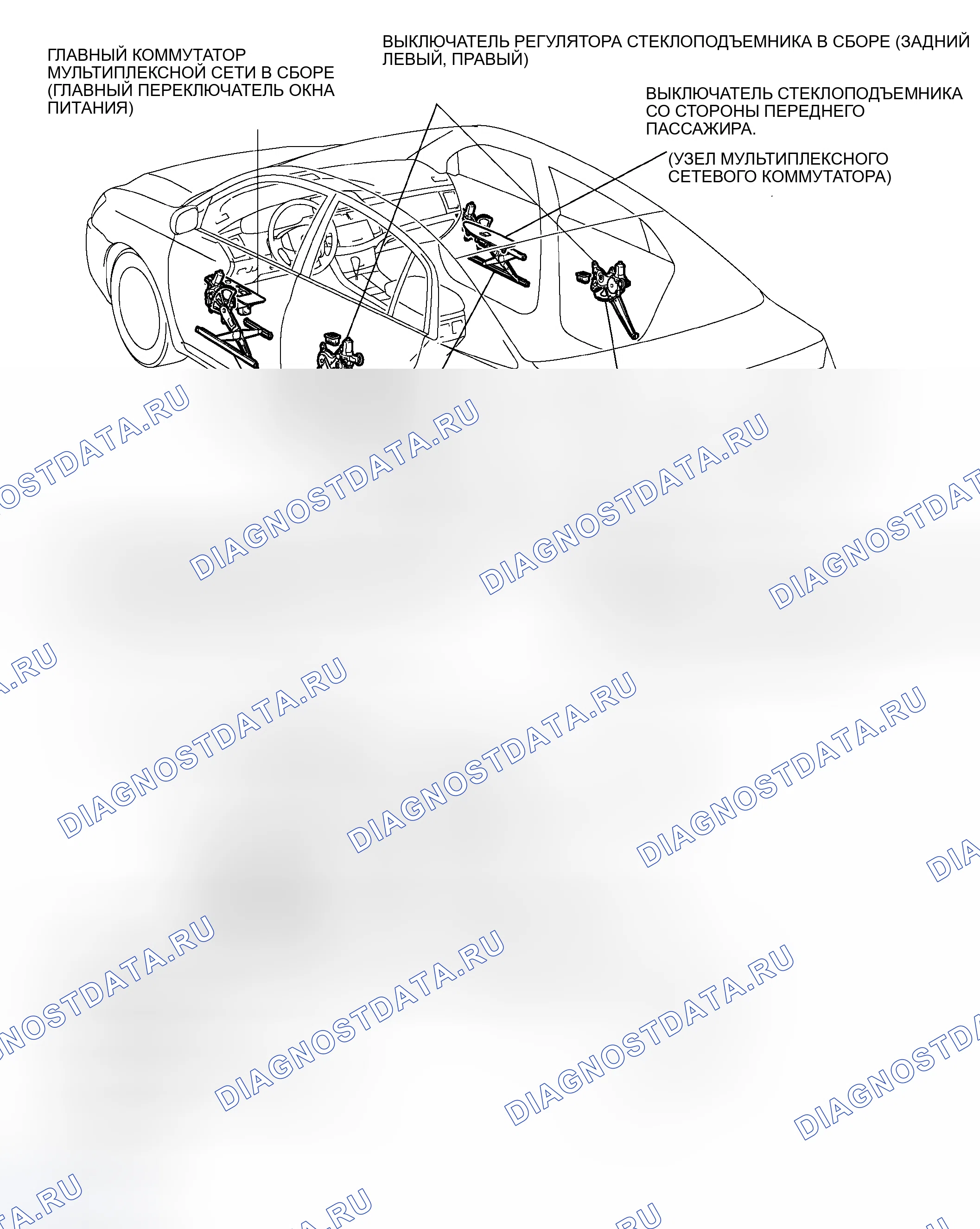 Рис. 75: РАСПОЛОЖЕНИЕ ДЕТАЛЕЙ. Toyota Avalon XX30