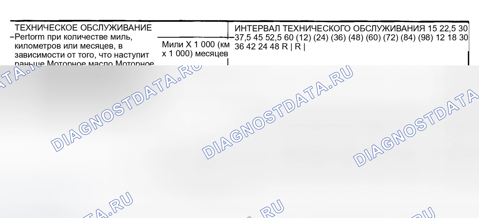 Рис. 21. Infiniti G35 III