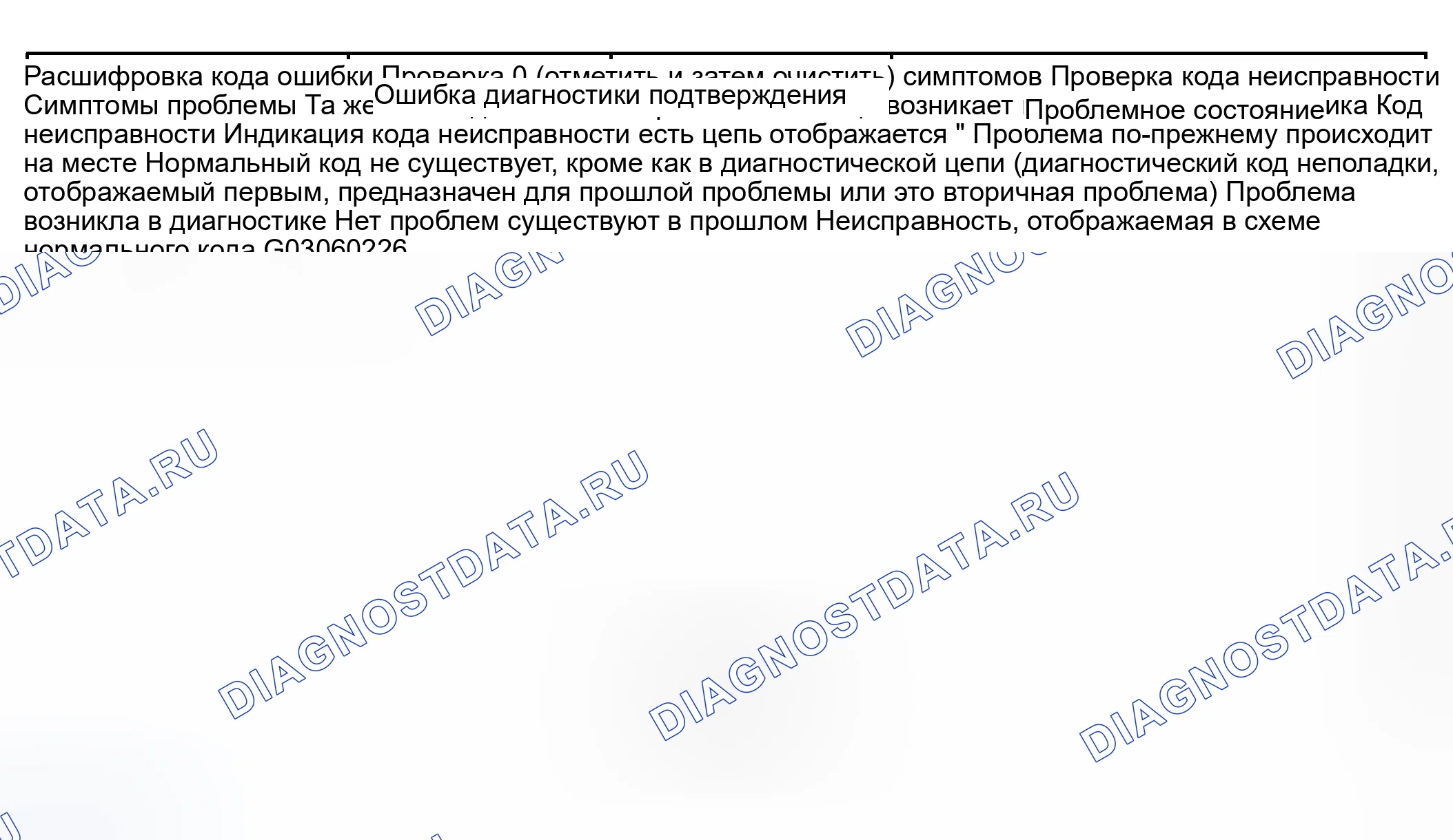 Рис. 29. Toyota Sequoia I рестайлинг