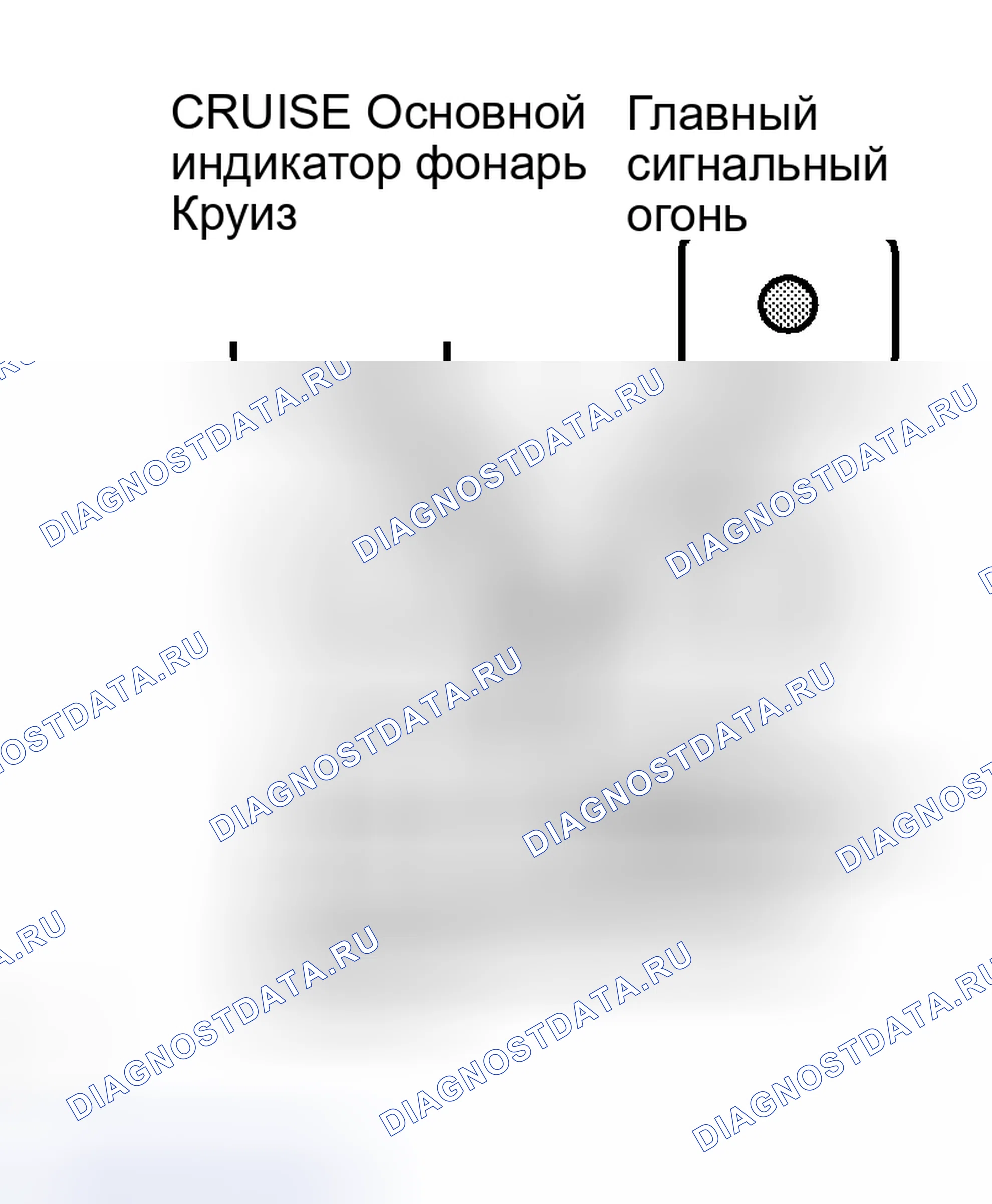 Рис. 244. Lexus RX II