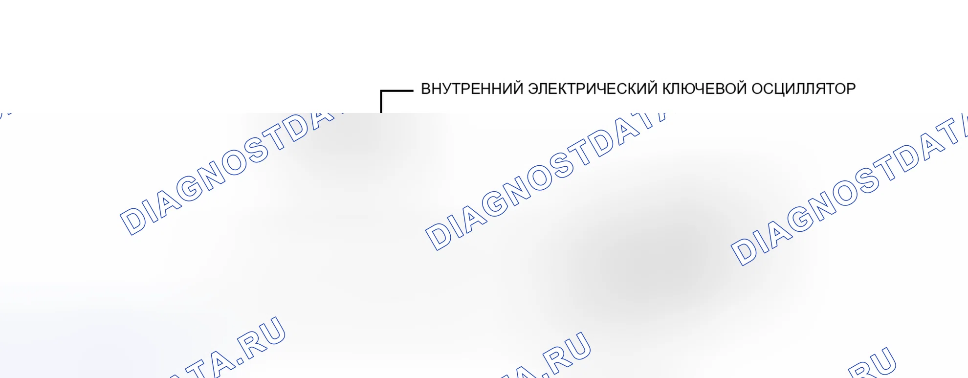 Рис. 106: ИЛЛЮСТРАЦИЯ. Kia Sorento IV