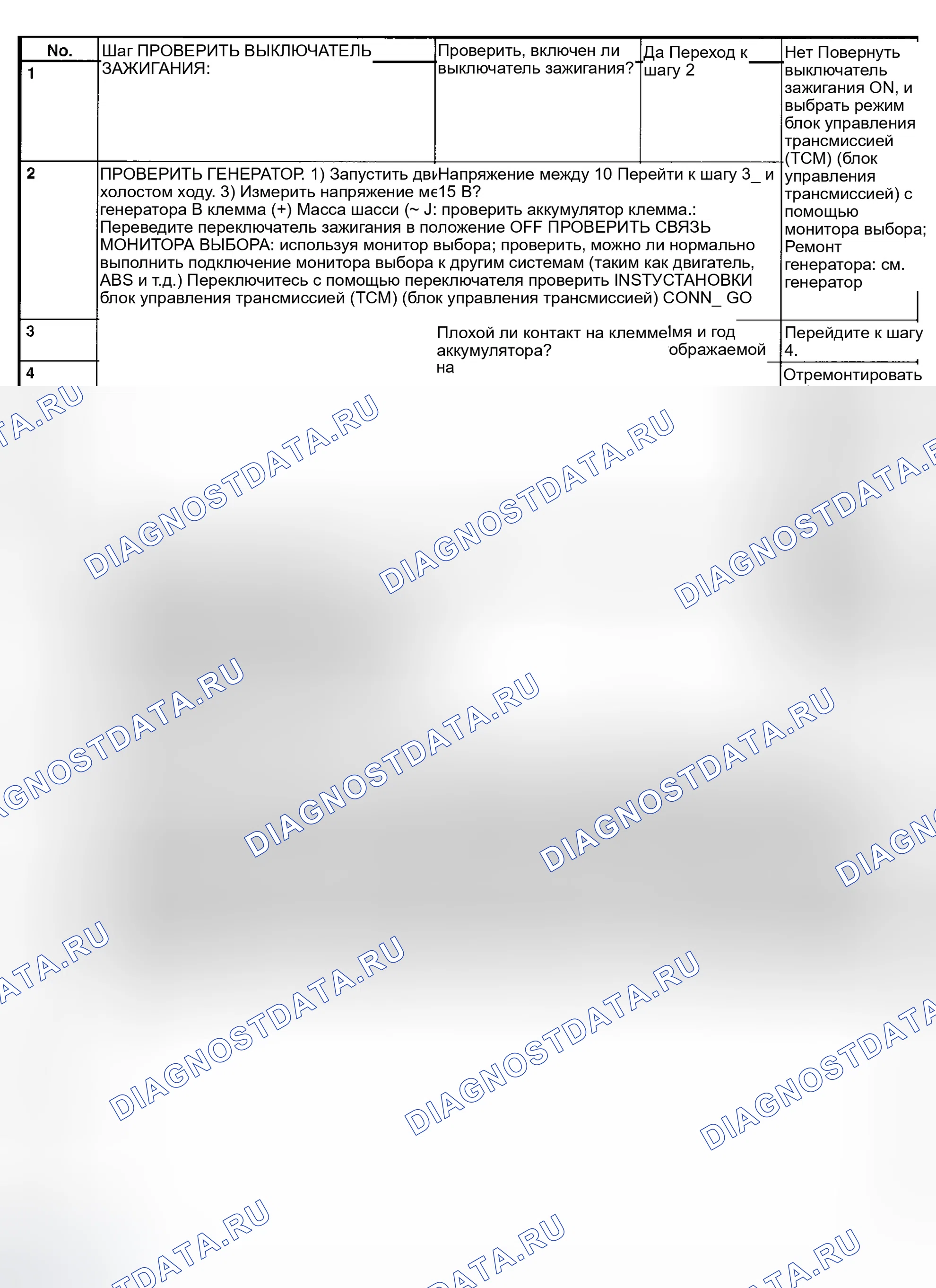Рис. 739. Subaru Outback BH
