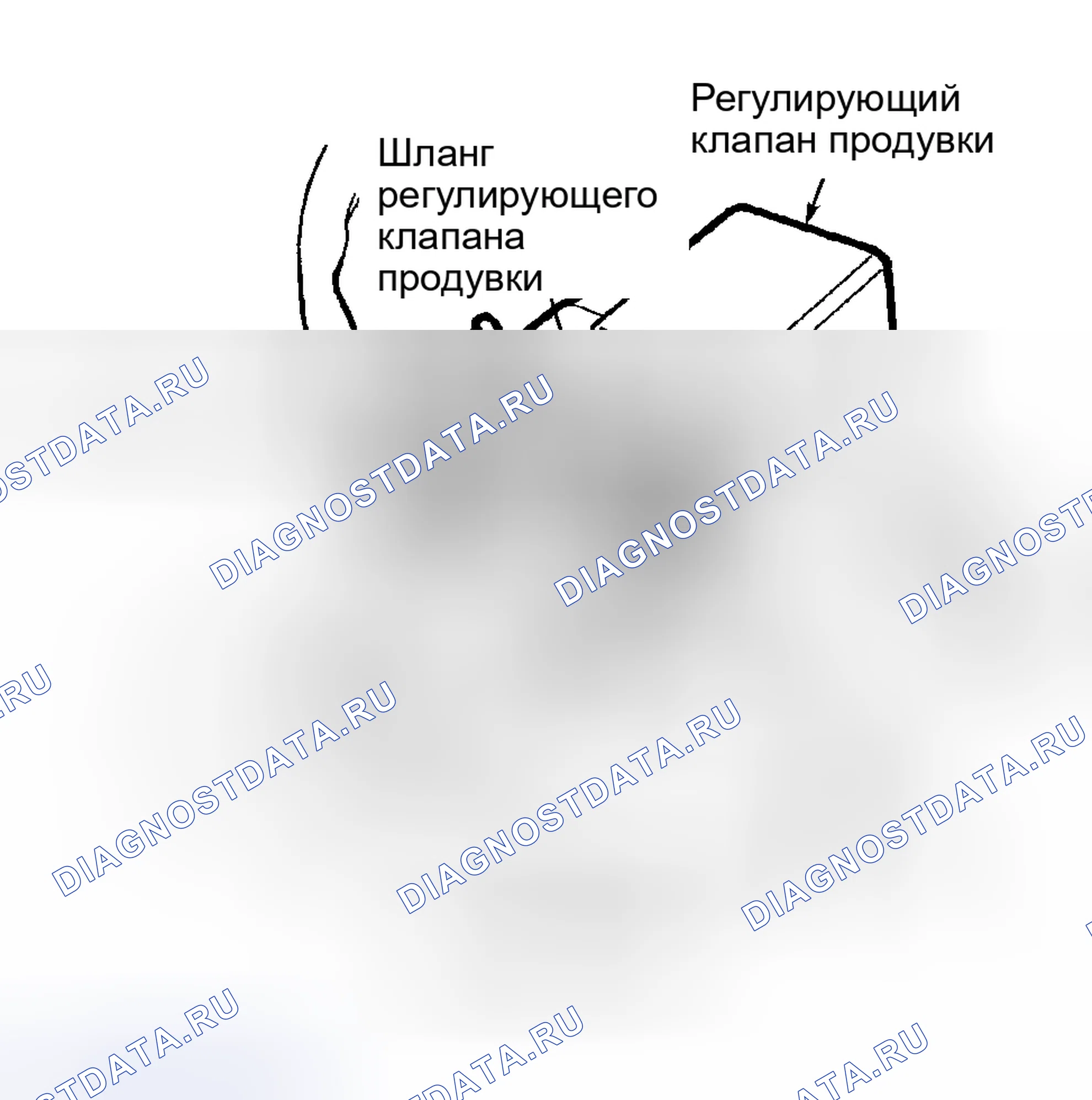 Рис. 20. Land Rover Range Rover II