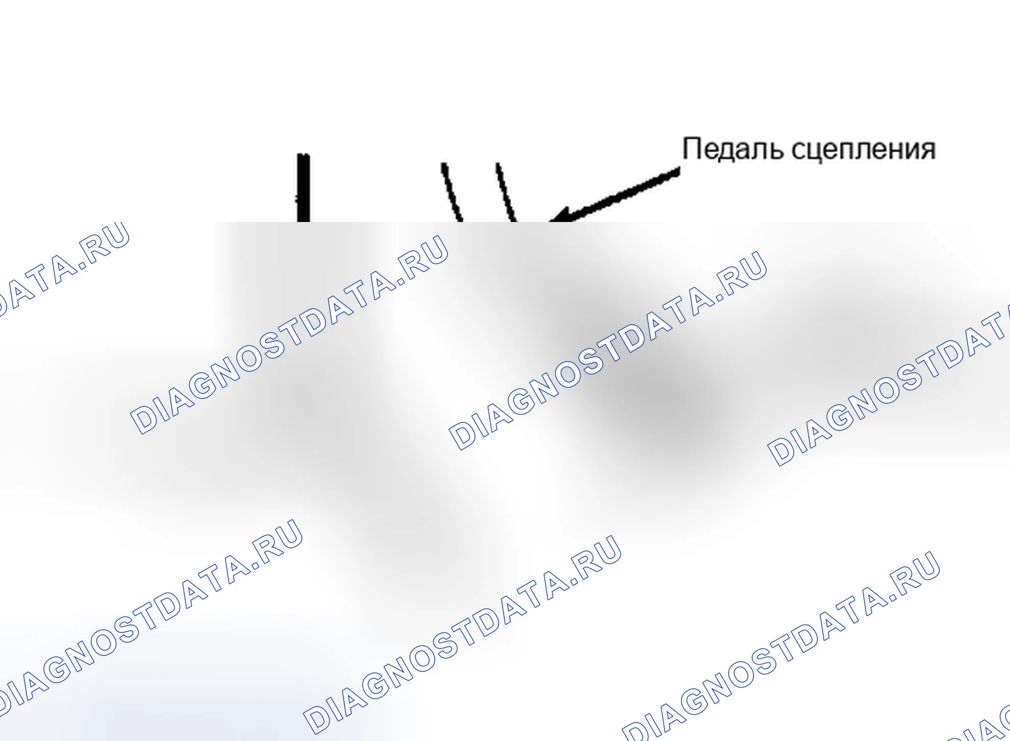 Рис. 9: Свободное измерение расстояния. Dodge Ram I