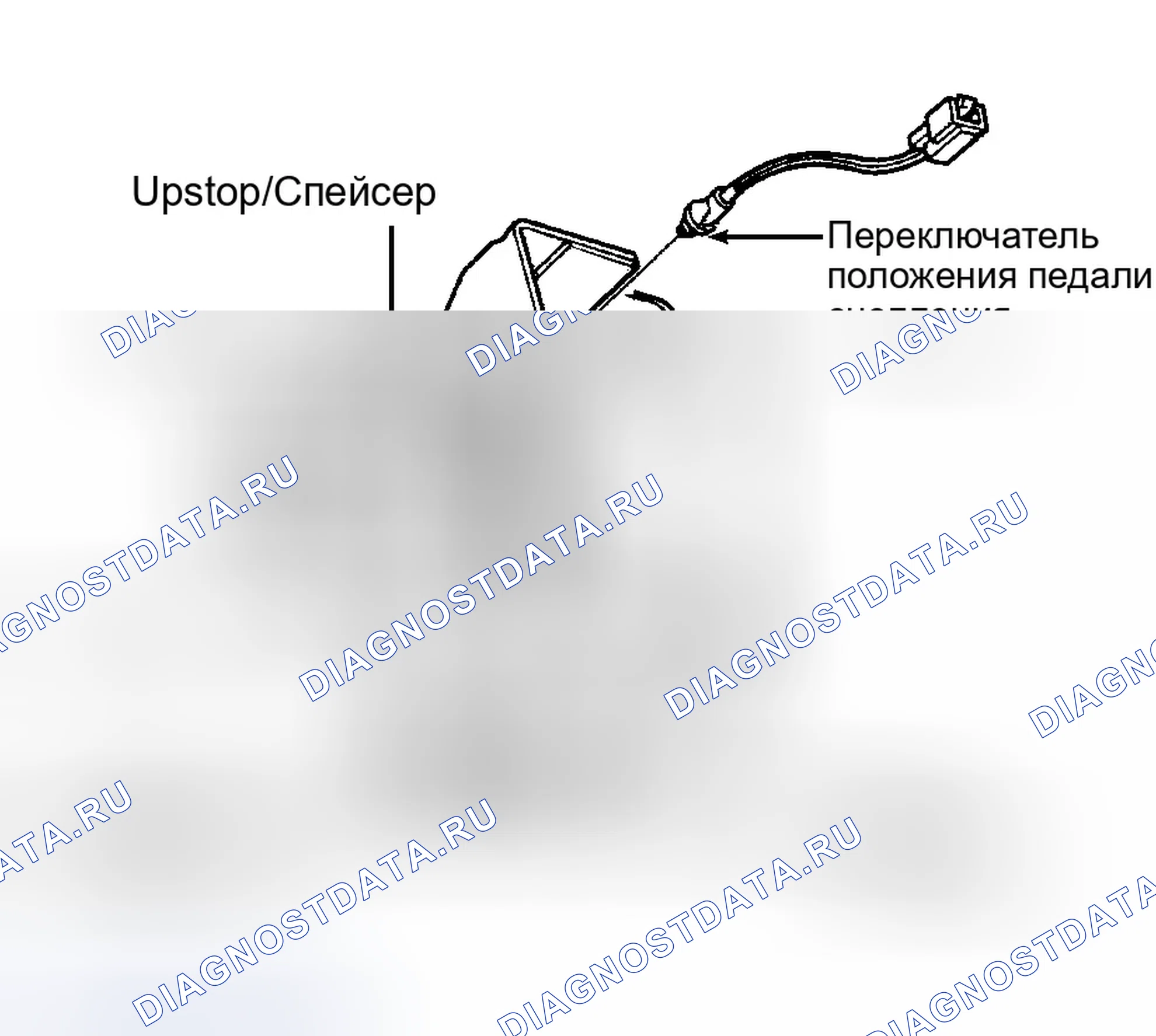 Рис. 4. Chrysler Cirrus I