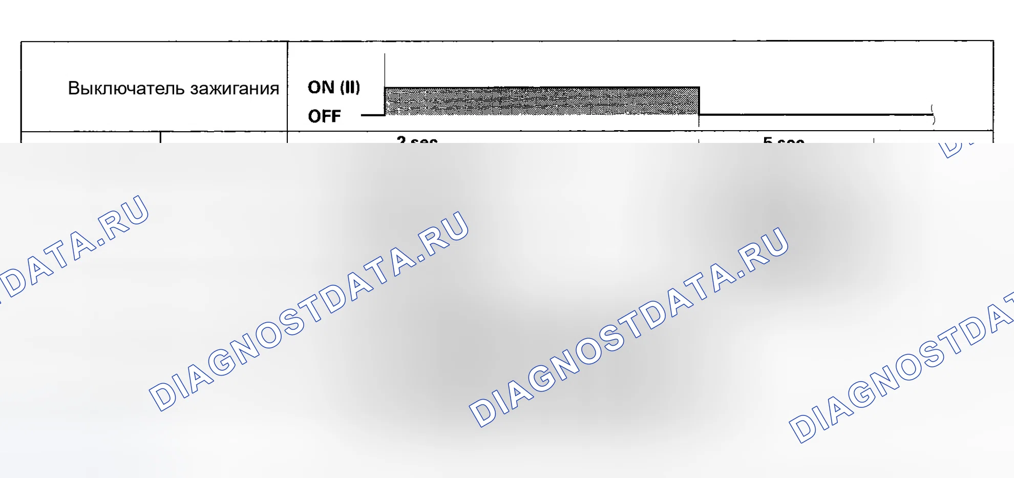 Рис. 169. Honda Odyssey I