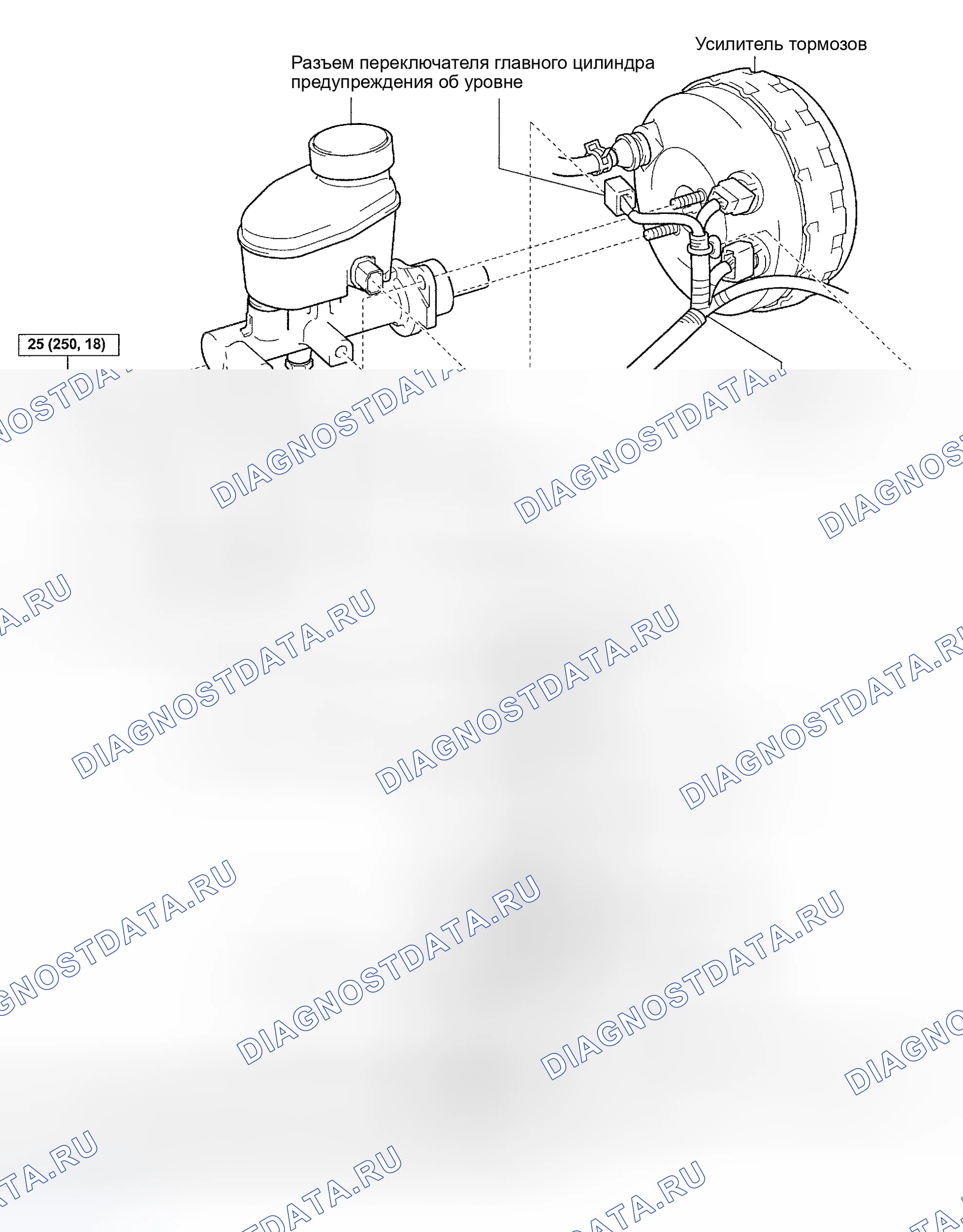 Рис. 22. Toyota Sequoia I