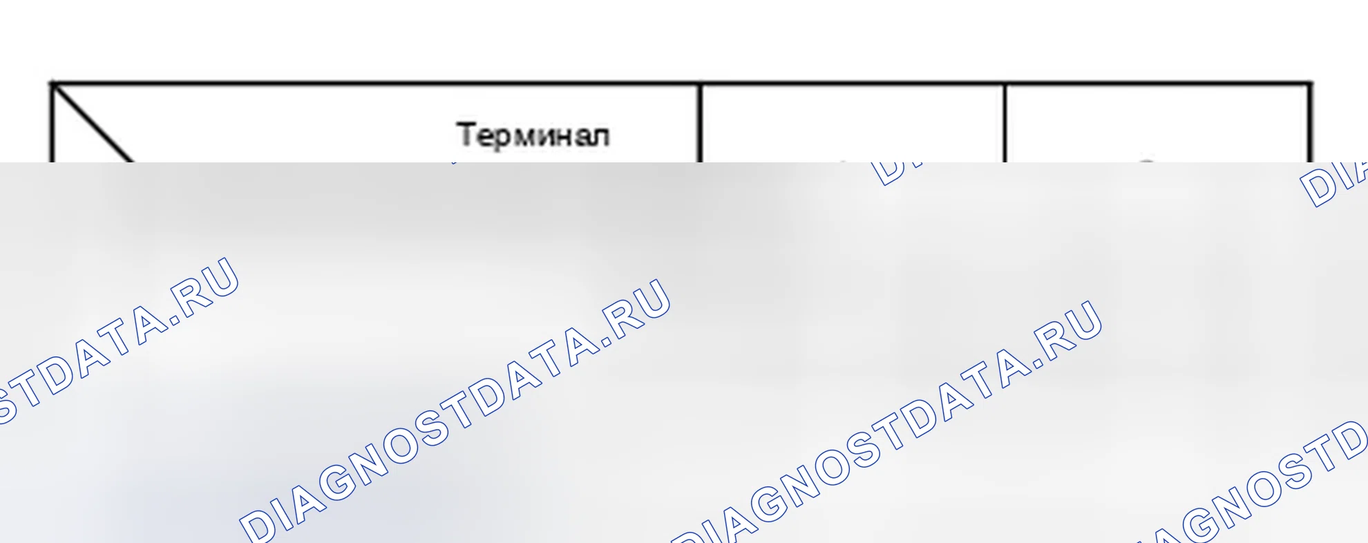Рис. 21. Honda Ridgeline I рестайлинг