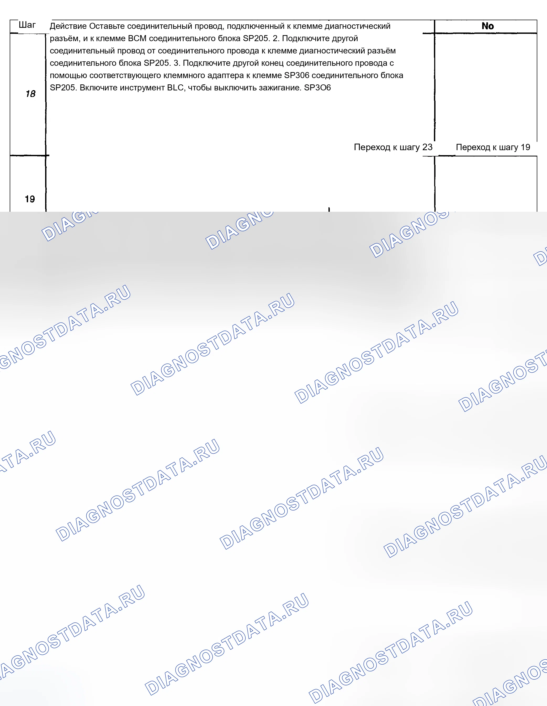 Рис. 22. Chevrolet TrailBlazer I