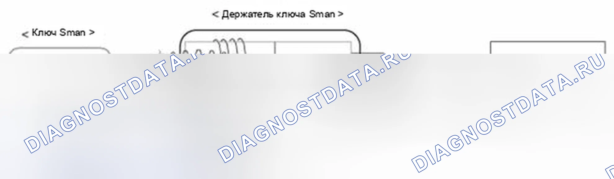 Рис. 43: Транспондер. Haval Beast (Shenshou) I