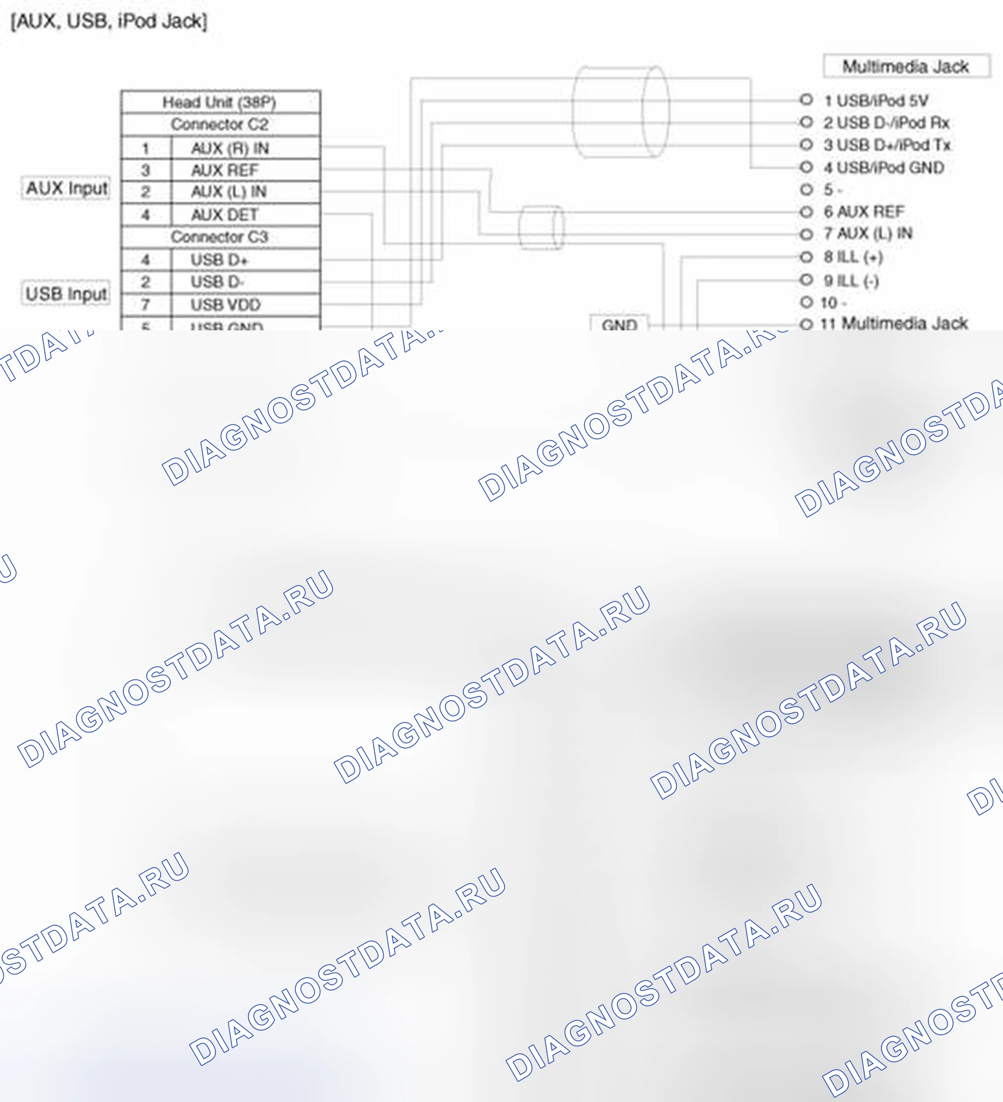 Рис. 42: Принципиальная схема. Geely SC7 I
